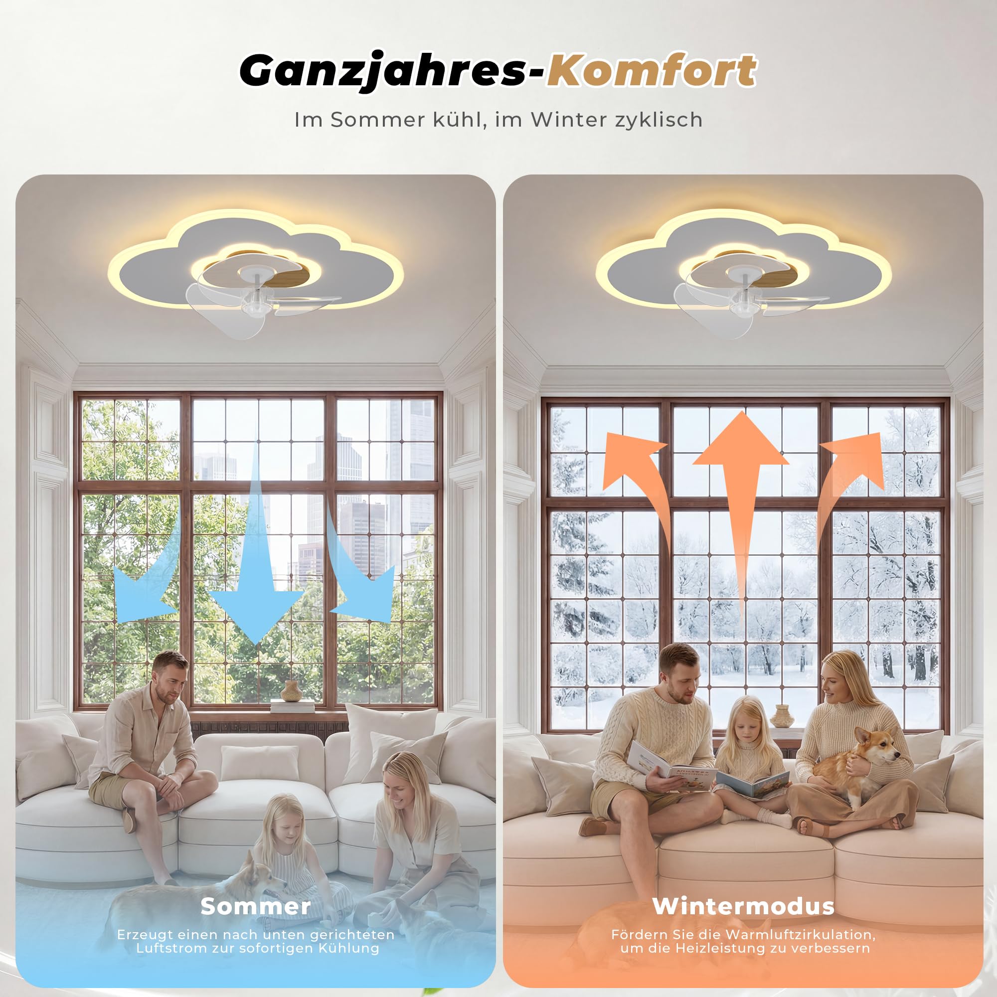 Deckenventilator mit Beleuchtung Dimmbar Wolken Ventilator Deckenleuchte Holz LED Fan Deckenventilator Mit Fernbedienung 52W 6 Wind Moderne Deckenventilator Licht Für Wohnzimmer Schlafzimmer,60CM