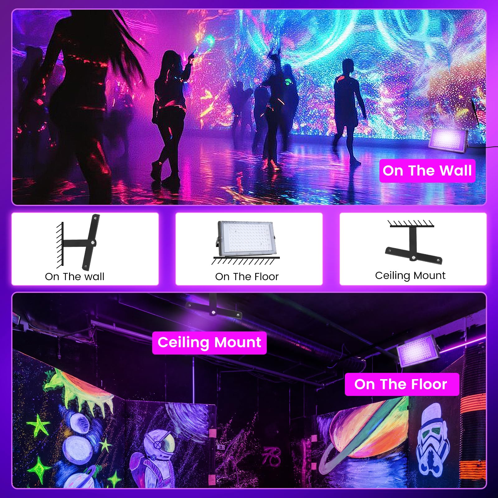 100W LED UV Luce Nera, Faretto a Luce Nera, Luce Nera Impermeabile IP66 con Spina Standard Europea, Adatto per Halloween, Feste Fluorescenti, Decorazioni per Palchi e Acquari