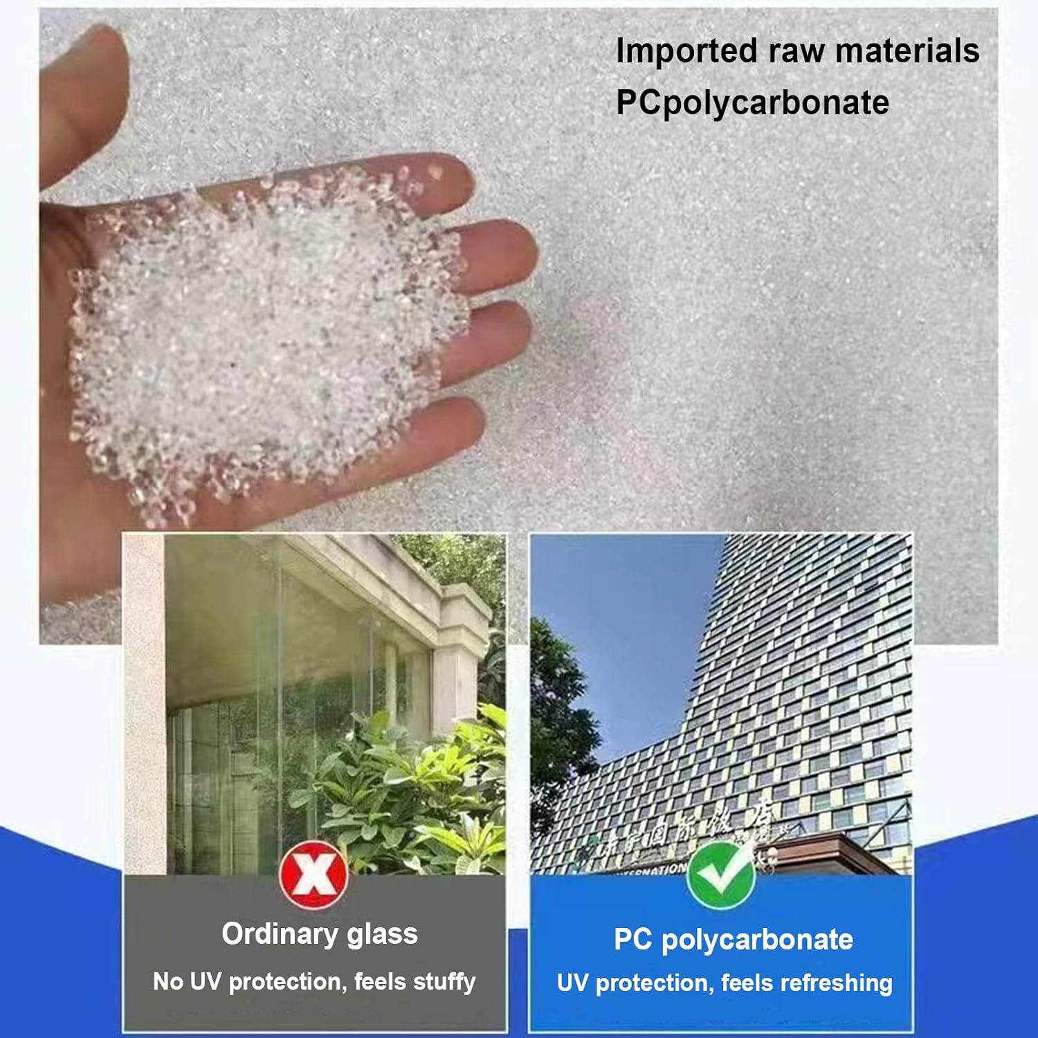 Clear Polycarbonate Greenhouse Panels,Easy to Cut(3.28ftx6.56f)