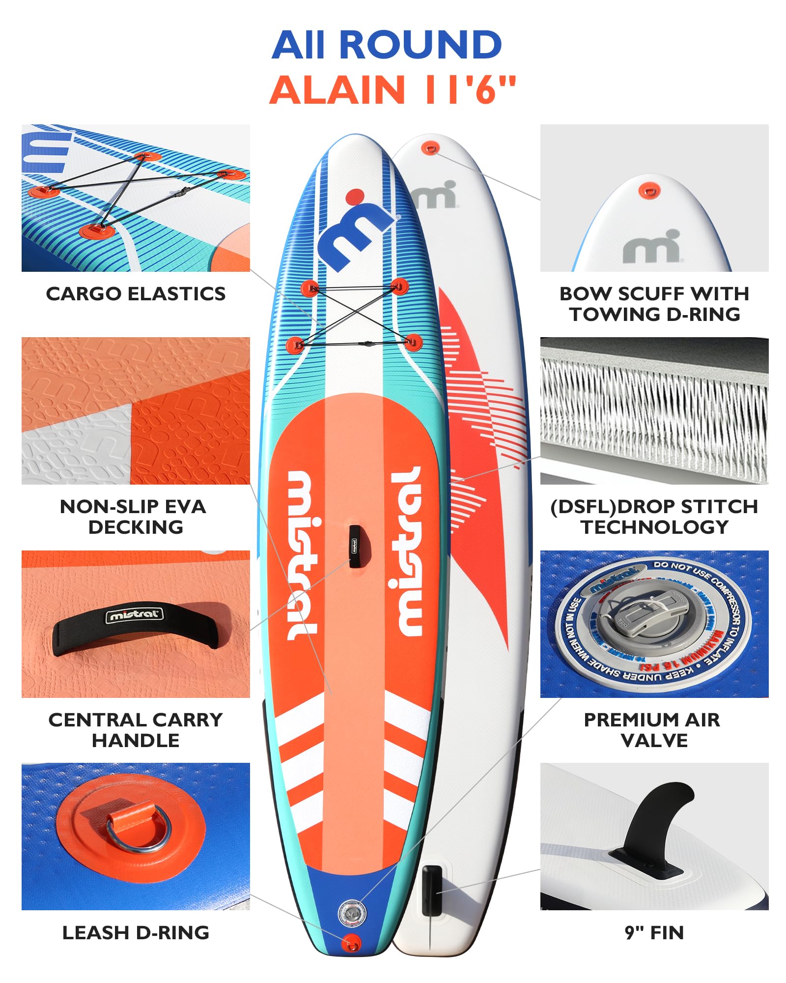 Mistral 11'6" Inflatable Stand Up Paddle Board (iSUP) - Wide Stable Design With Full Premium Accessories Kit