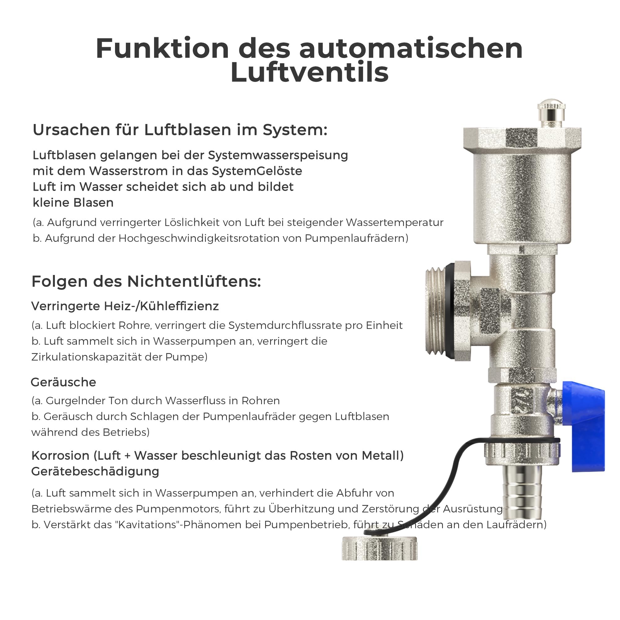 VANCOCO Heizkreisverteiler Edelstahl 5 Heizkreise Eurokonus 16×2 mm Fußbodenheizung Verteiler Schnellentlüfter Set 1" Kugelhähne 5 L/min Durchflussmesser