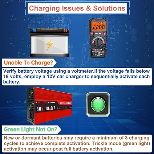 Miniatura 5 de Cargador de batería prémium de 36 voltios para carrito de golf, 900W-18Amp, 4-6 horas de carga completa, Cargador de batería de carrito de golf para