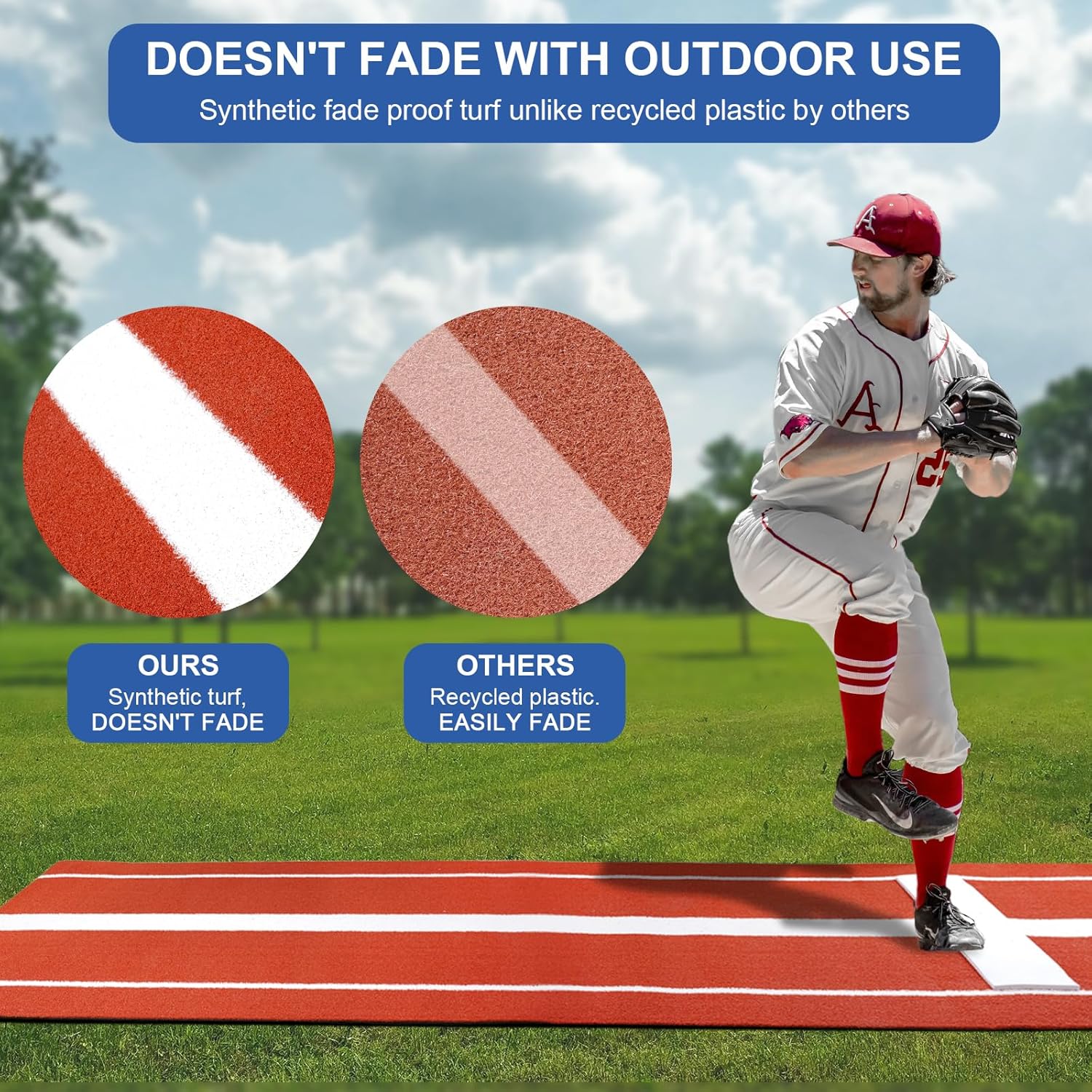 Softball Pitching Mat with Anti-Fade Turf, 10'x3' Baseball Softball Pitching Mound with Anti-Slip Bottom Indoor Outdoor Pitching Training Matt Softball Practice Turf Mat, Clay