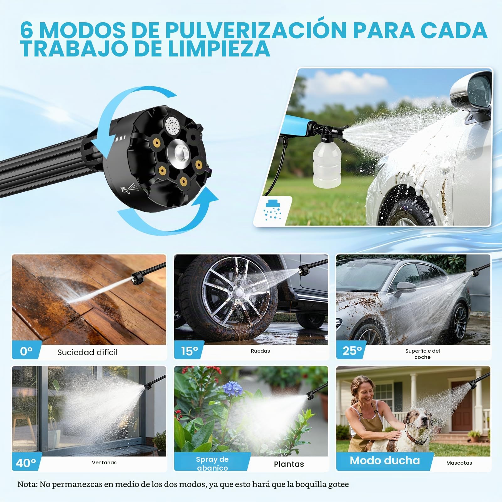 Hidrolimpiadora Bateria,Pistola de Agua a Presión 21V 80 bar,2x4000mAh,Boquilla 6 en 1,Tubo de 10 m Press & Clean Pistola Lavado,Hidrolimpiadora Portatil Batería para Coche Jardín Terraza Césped Riego