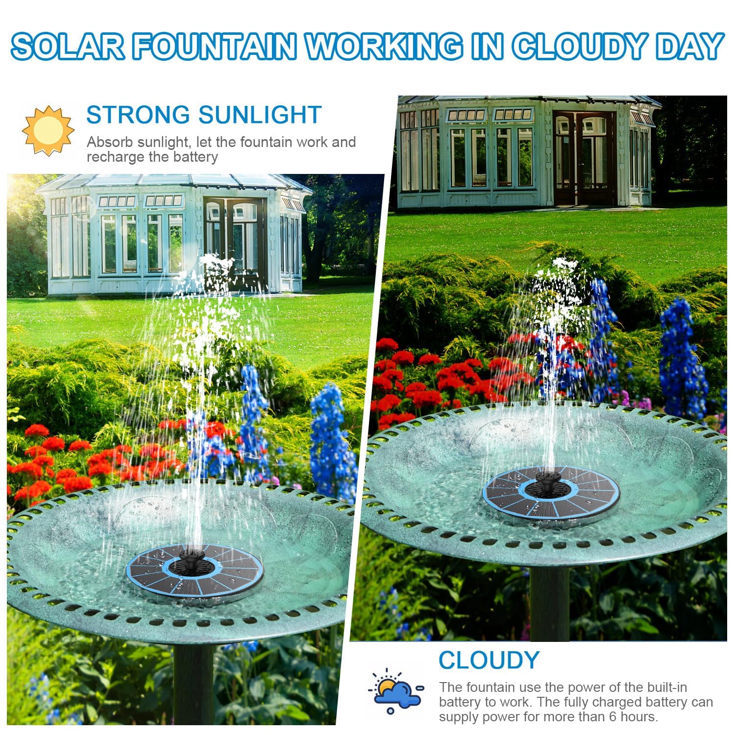SZMP Fuente Solar con 2000mAh Batería, 2025 Nuevo 3.5W Bomba de Agua Solar - Trabajar en días Nublados - 8 Boquillas y 4 Fijadores, para Estanque de Jardín Fuente, Baño para Pájaros, Piscina
