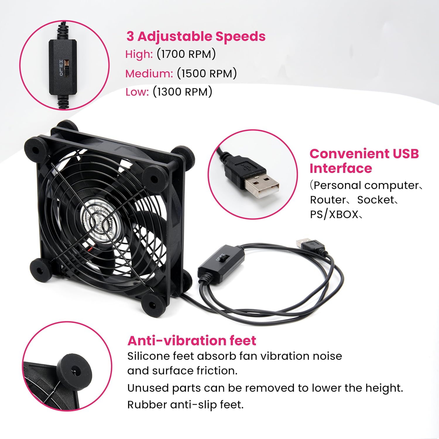 LUVCOSY 4 Pack T5 Grow Light Strips + 2 Pack USB Fans for Indoor Plants, Accessories Set for Indoor Greenhouse Cabinet for IKEA, Full Spectrum Sunlight Grow Lamp & Silent Portable Cooling Fan-ALL IN 1