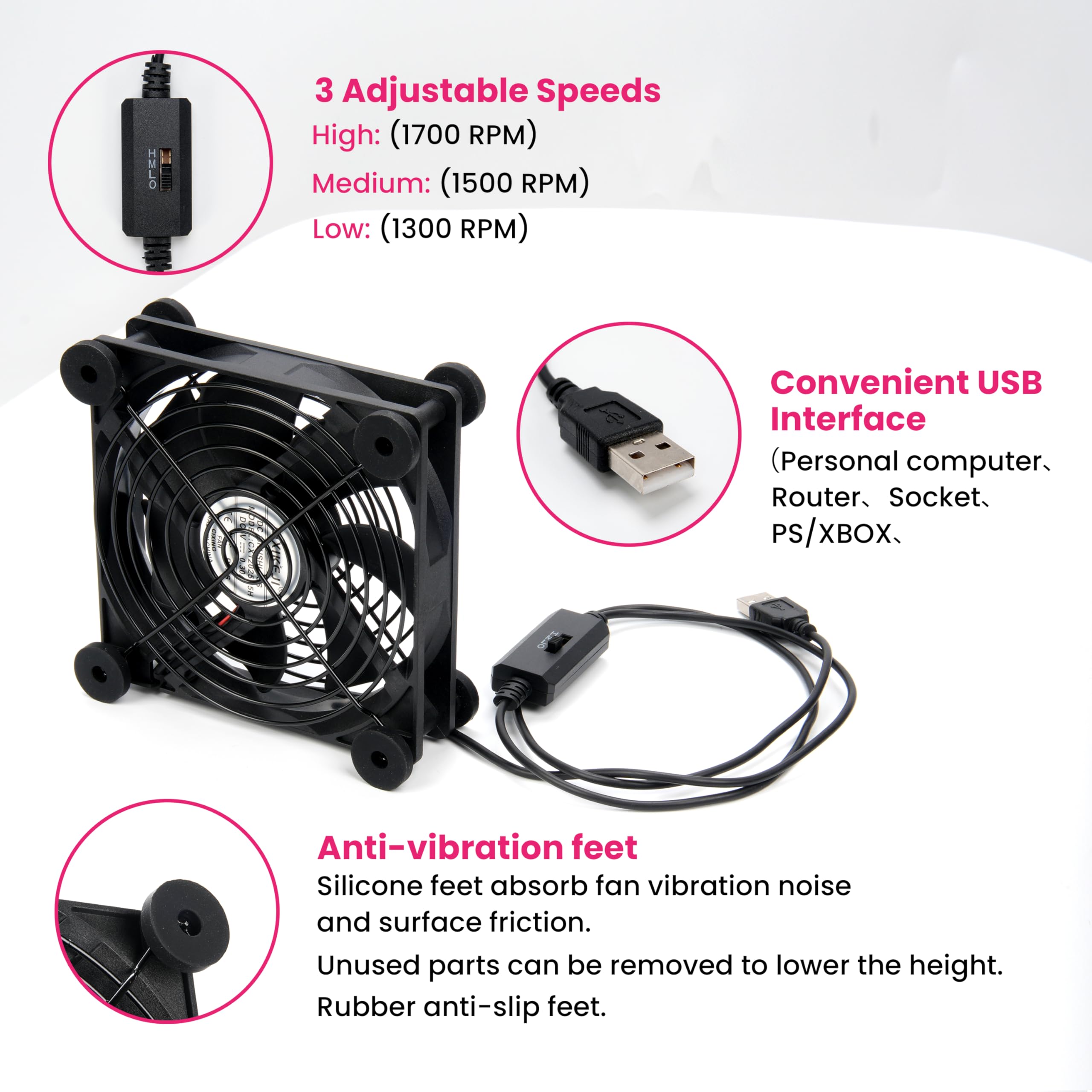 Lot de 4 bandes lumineuses T5 + 2 ventilateurs USB pour plantes d'intérieur, ensemble d'accessoires LUVCOSY pour serre d'intérieur IKEA, lampe de culture à spectre complet et ventilateur de
