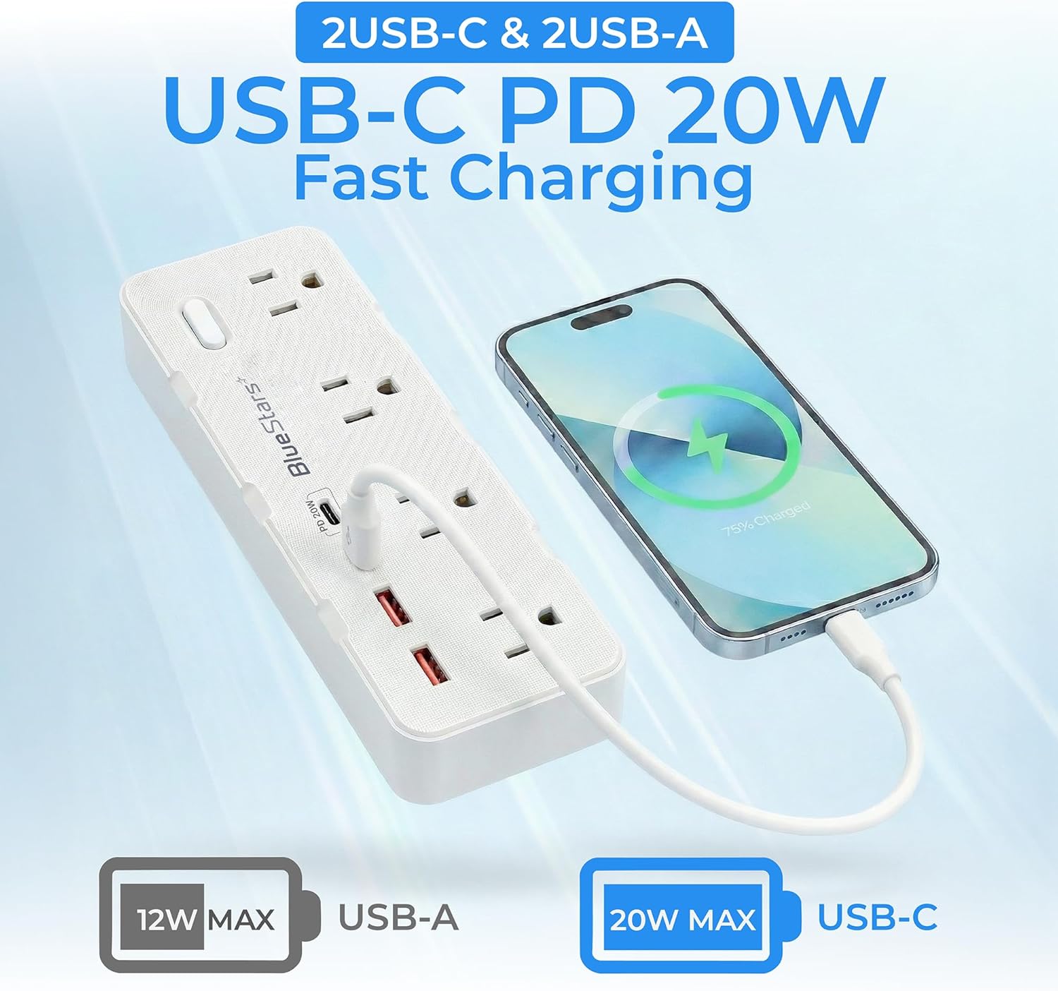6 Ft Extension Cord Surge Protector Power Strip, Flat Plug with 8 AC Outlets & 4 USB Ports (2 USB C, 1 PD 20W Fast Charging), 1050 Joules, 1875W/13A, ETL Listed, Wall Mount for Home Office Dorm