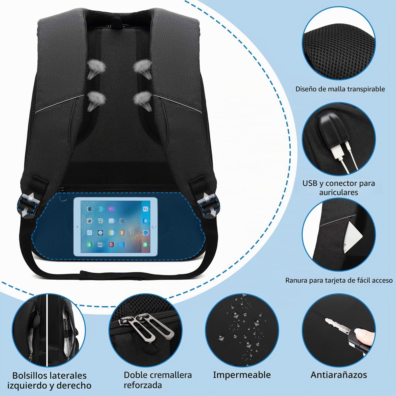 VINBAGGE Mochila Antirrobo para 15.6 Pulgadas Portatil USB Mochilas de Viaje para Trabajo/Universidad/Negocios/Ocio/Viajar