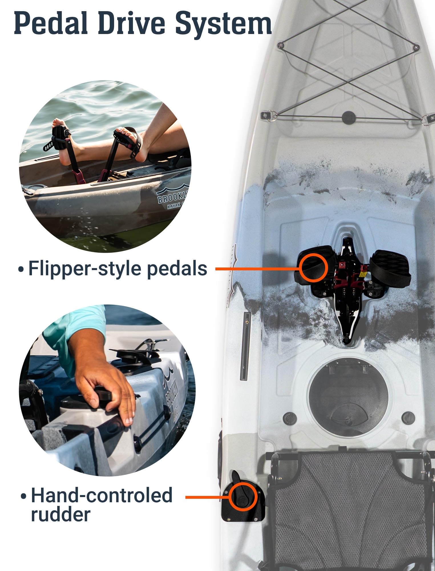 How Do Pedal Kayaks Work: A Complete Guide