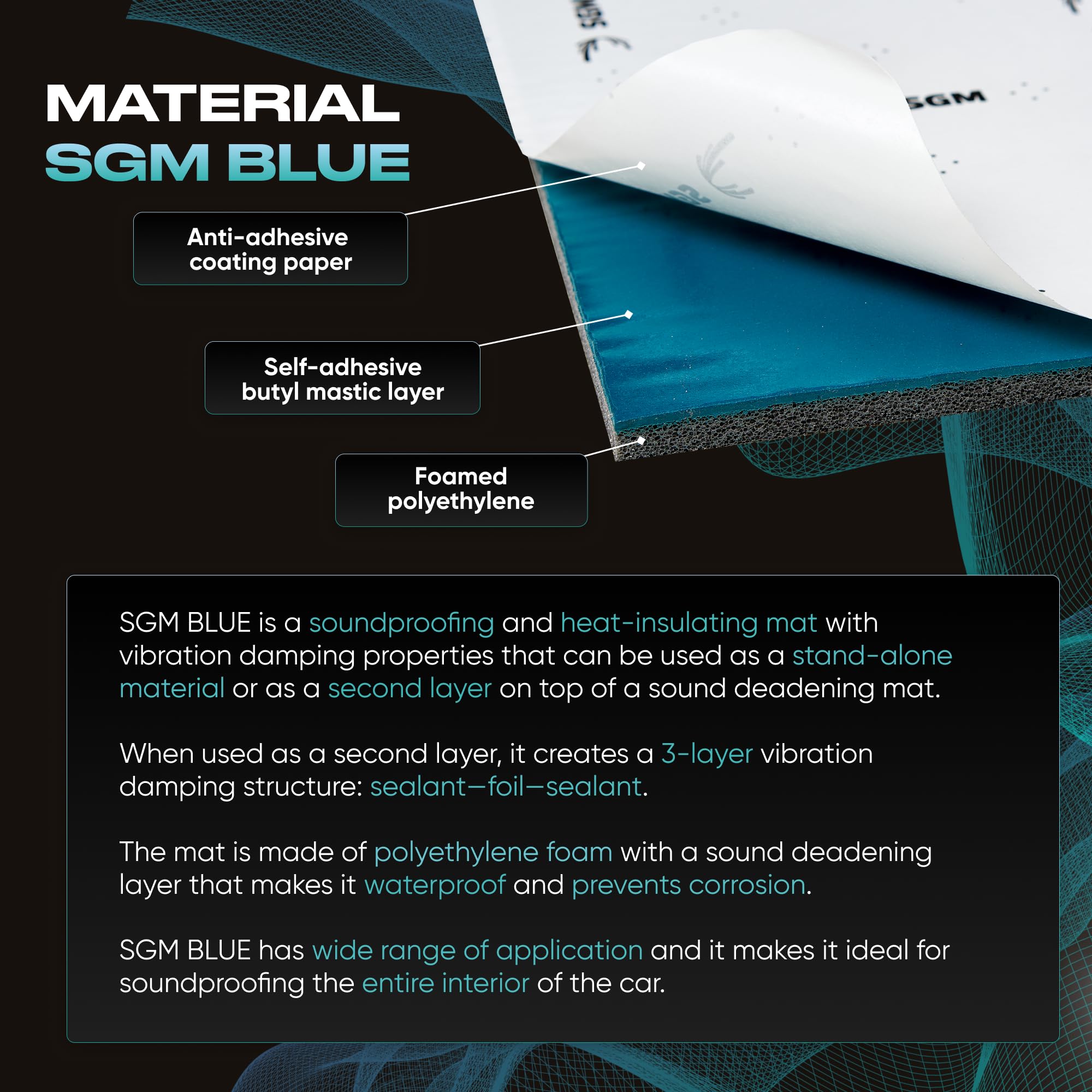 SGM Blue 360 mil (10 mm) 18 sqft (1.67 sqm) Autoschalldämmung – Wärme- und Kühlauskleidung – selbstklebendes geschlossenzelliges Schaumstoffmaterial – PE-Schaum-Schalldämpfer