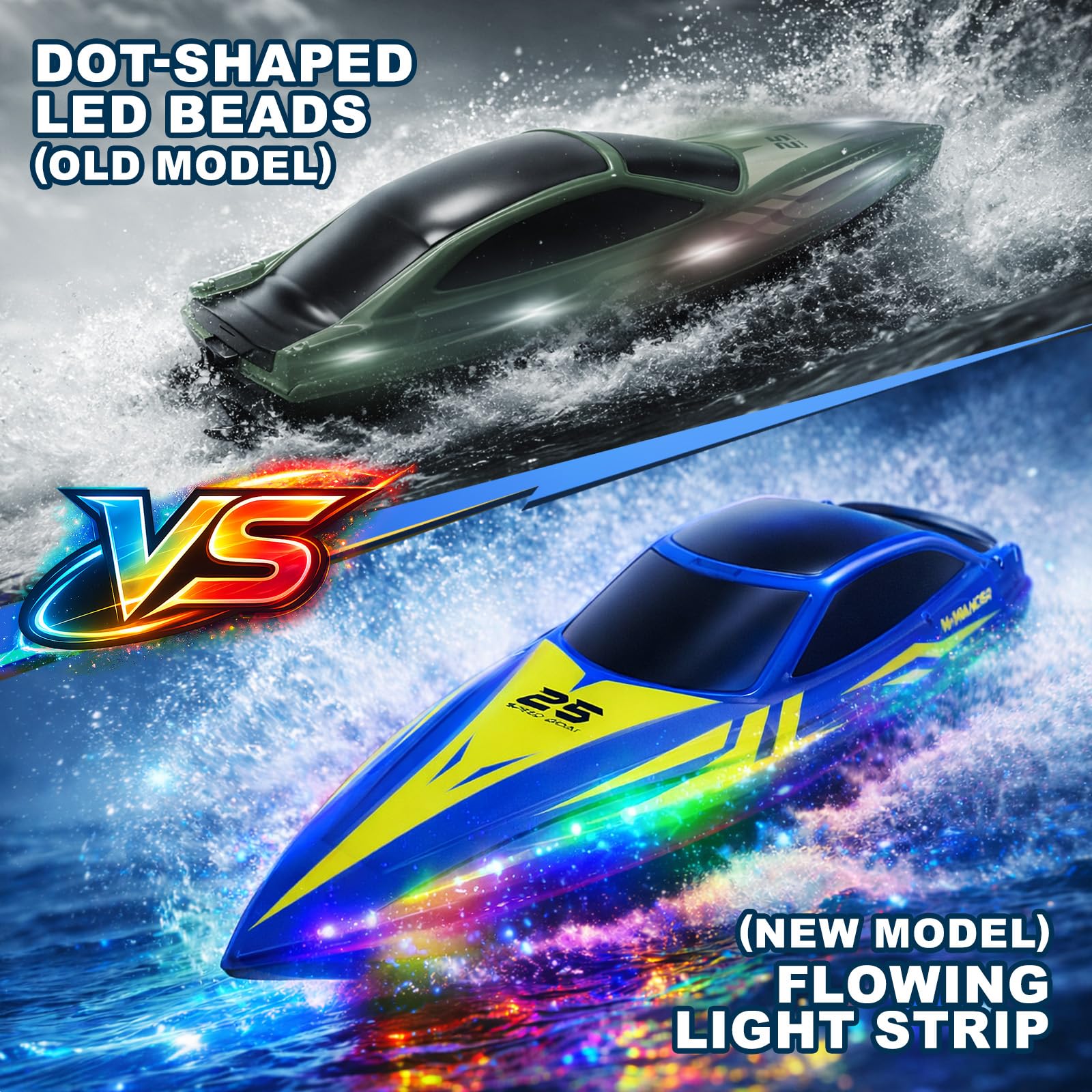 Ferngesteuertes Boot mit LED Beleuchtung, 2.4 GHz RC Boot, 15 km/h, Auto-Flip, 2 Akkus, Blau