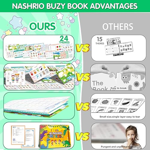 Miniatura 4 de NASHRIO Montessori - Libro ocupado de 24 temas para niños pequeños de 3 a 5 años, actividades de aprendizaje preescolar atractivas para viajes