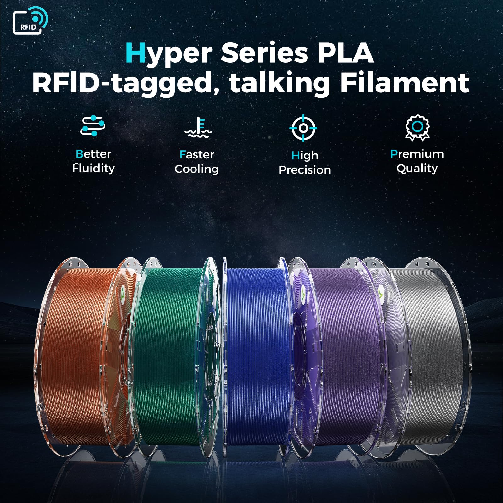 Creality PLA-Filament, Hyper PLA-RFID-3D-Drucker-Filament, hohe Geschwindigkeit, 30–600 mm, 1 kg, Spulen-Filament, unterstützt CFS, passend für K2 Plus Combo und die meisten 3D-Drucker, Sternengrün