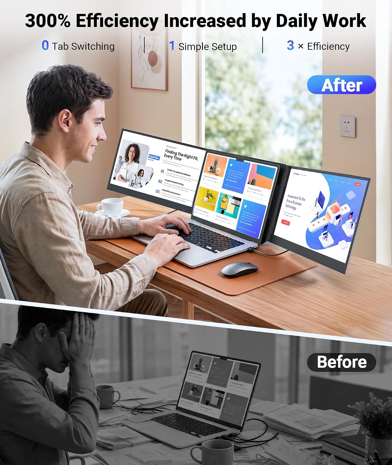 Synnov 15.6“ Laptop Screen Extender, 1080P FHD Ultra Light & Portable Triple Monitor for Laptops, Fit for 12"-17.3" Laptops, Plug & Play Travel Monitor Extender Compatible with Wins/MacOS/Chrome 3 81tcPlI3aTL. AC SL1500