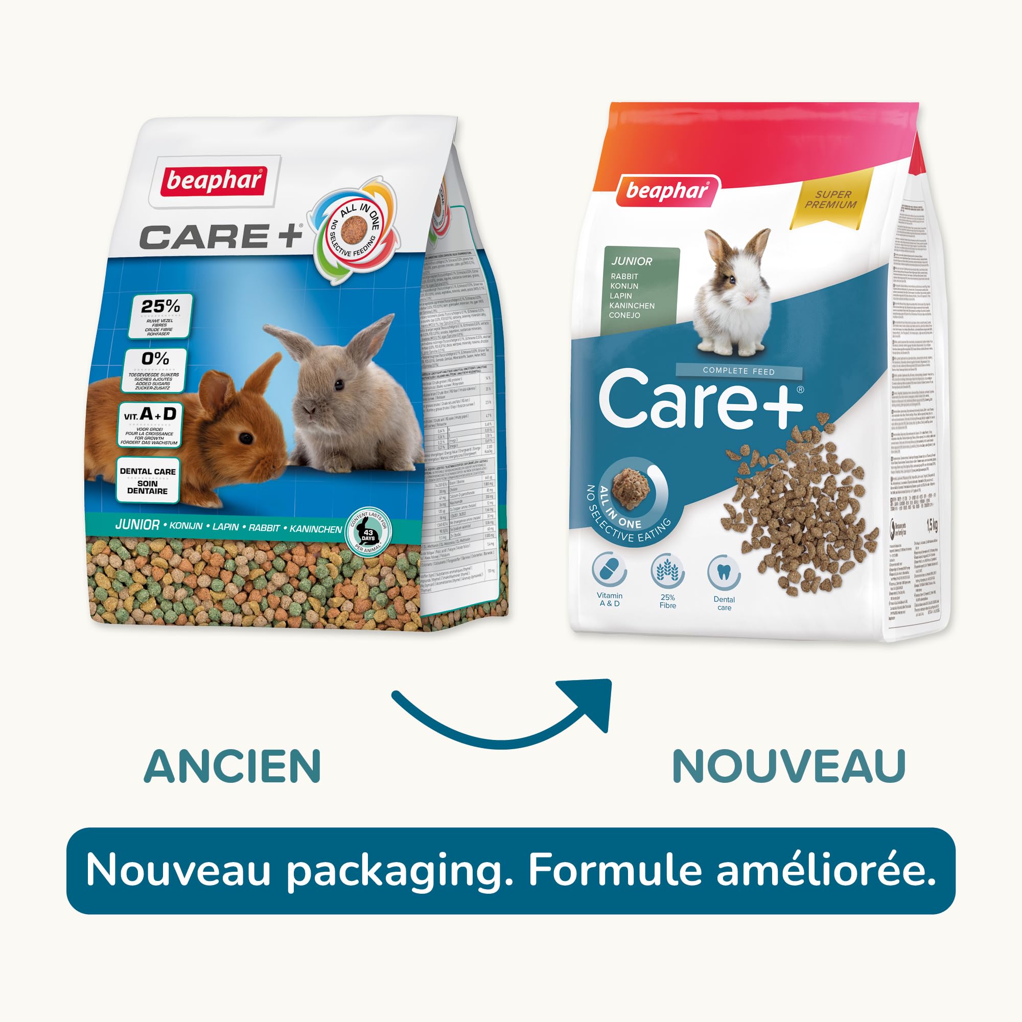 BEAPHAR – Care+ – Alimentation Super Premium extrudée pour Lapin Junior – 25% de Fibres – Appétent, sans Sucre ajouté ni Colorant – Haute digestibilité – Aide à l’Usure Naturelle de Dents – 1.5 kg