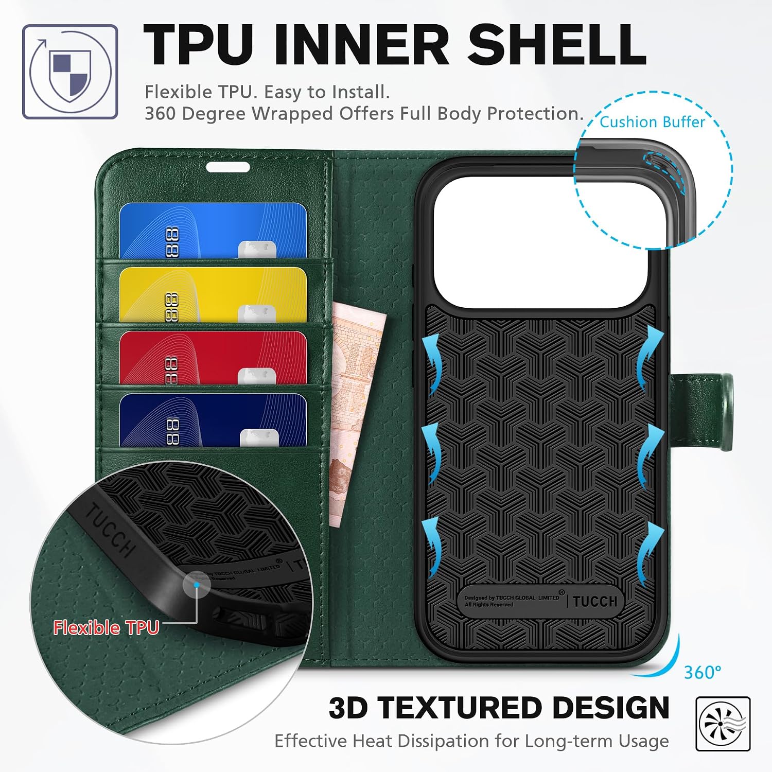 TUCCH Wallet Case for iPhone 17 Pro (6.3) 2025, 4 Card Holders, Evergreen | RFID Blocking, Viewing Stand, Shockproof TPU Shell, PU Leather, Magnetic Closure, Protective Folio Flip Cover