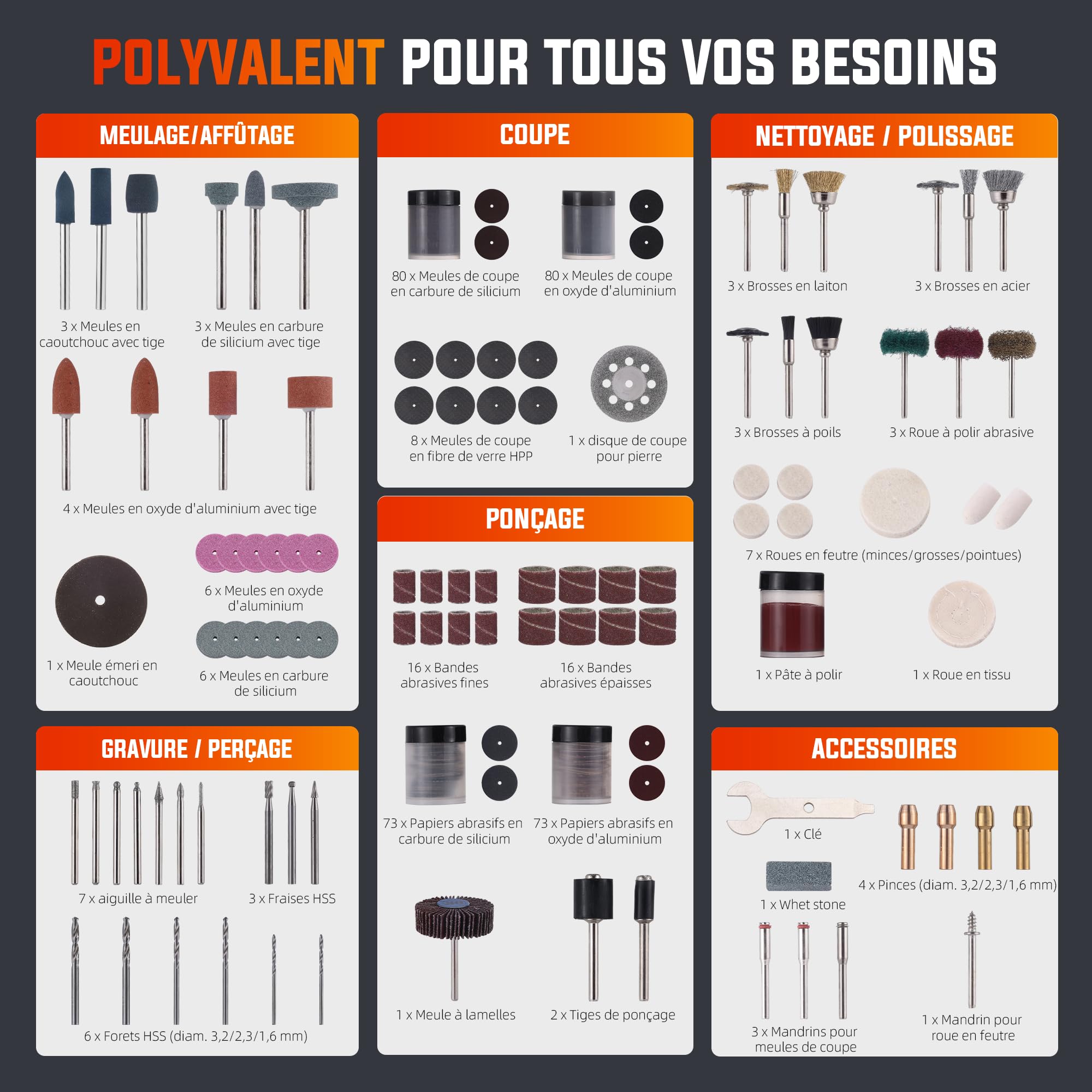 Katerk Kit D'accessoires pour Outils Rotatifs, 420 PiÈCes, embouts Universels de 1/8", pour la DÉCoupe, le Ponçage, le Polissage, la Sculpture, le Meulage, L'affûtage Et le Perçage