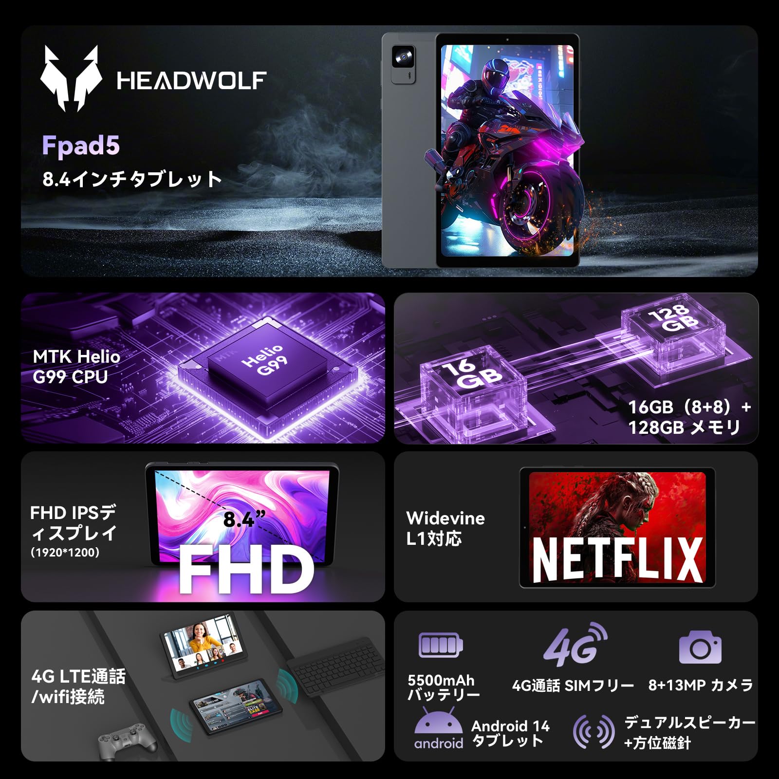 Amazon.co.jp: タブレット8インチ G99 Headwolf FPad5 Android 14