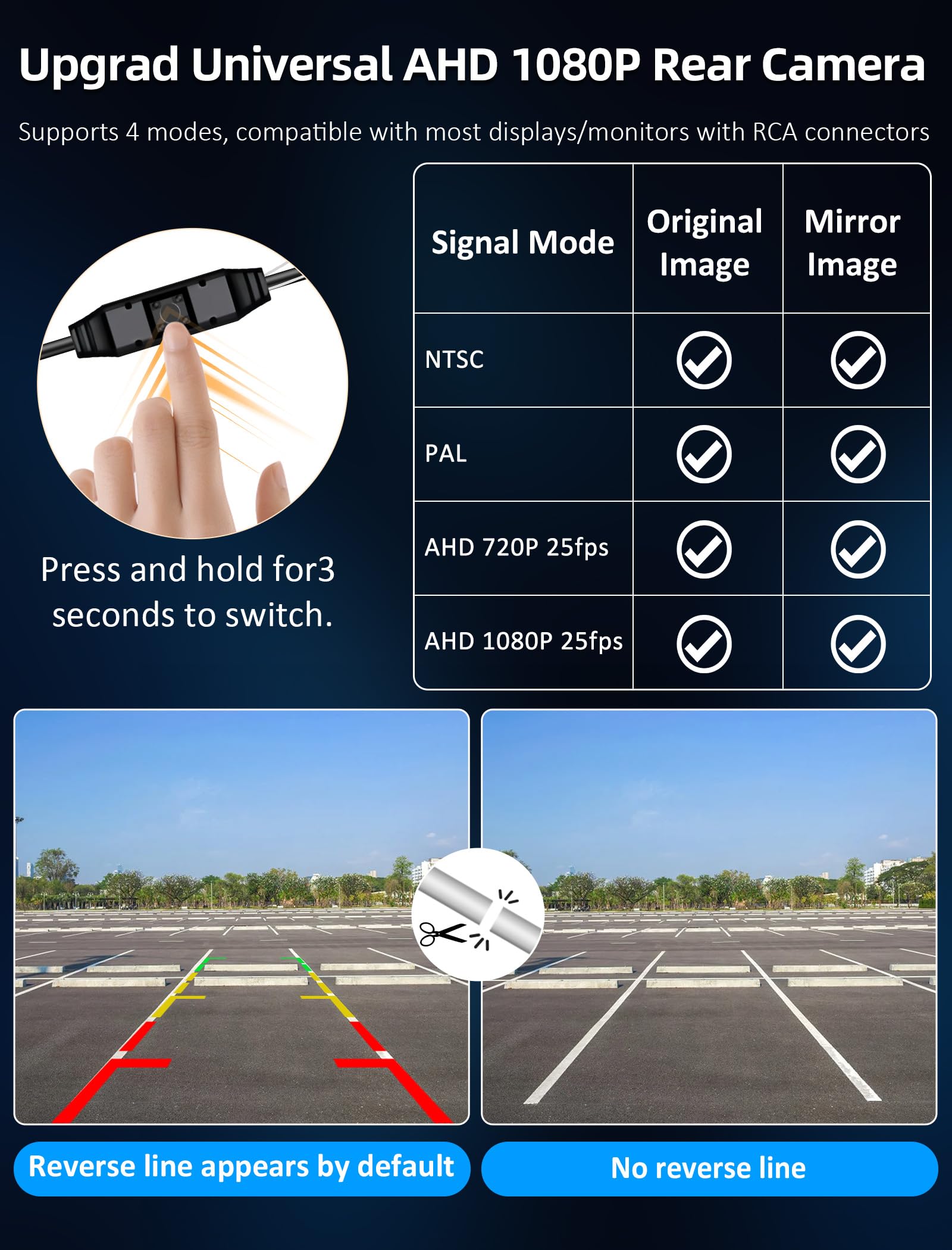 Rückfahrkamera AHD 1080P Universal mit OEM-Halterung Nachtsicht WDR 170° Weitwinkel IP69 Wasserdicht NTSC für SUV Camper Pickup Van