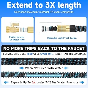 Huizi 50FT Expandable Garden Hose with 10-Function Spray Nozzle Blue | 3300D fabric & double latex hose expands 3x. No-kink water pipe with solid 3/4" brass connectors, holder & storage bag.