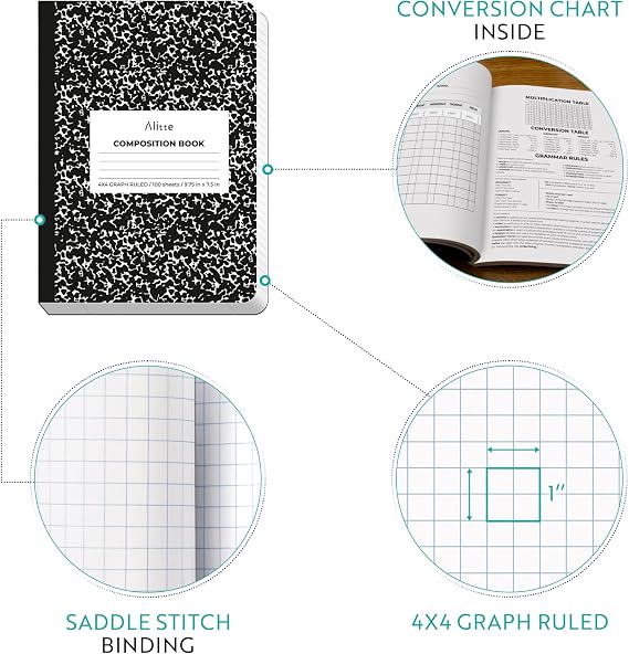 Alitte Composition Notebooks (4 Pack) | 4x4 Graph Ruled, 100 Sheets/Notebook | Black Marble Hard Cover, Smooth Thick Pages | 9.75x7.5, 200 Total Pages | School Notebooks, Writing Pads
