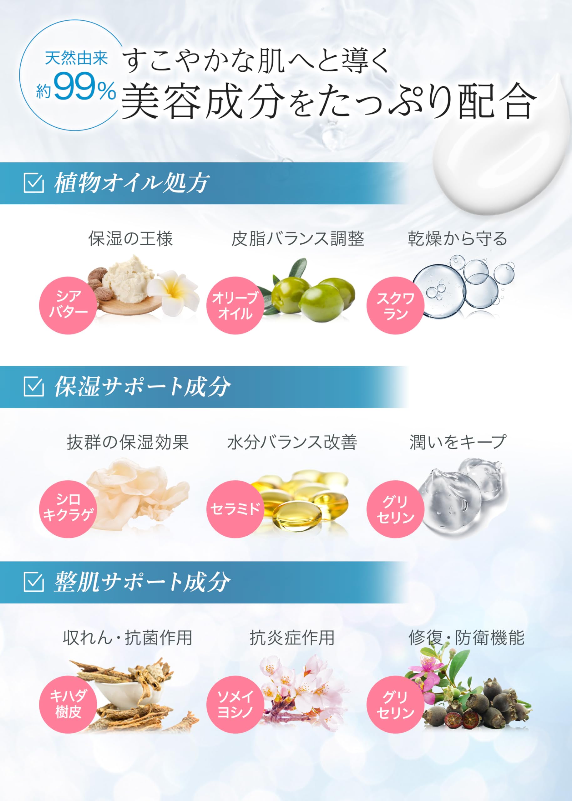 Amazon.co.jp: ここラボ ママ&ベビーケアクリーム 30g｜約7,500億個の 