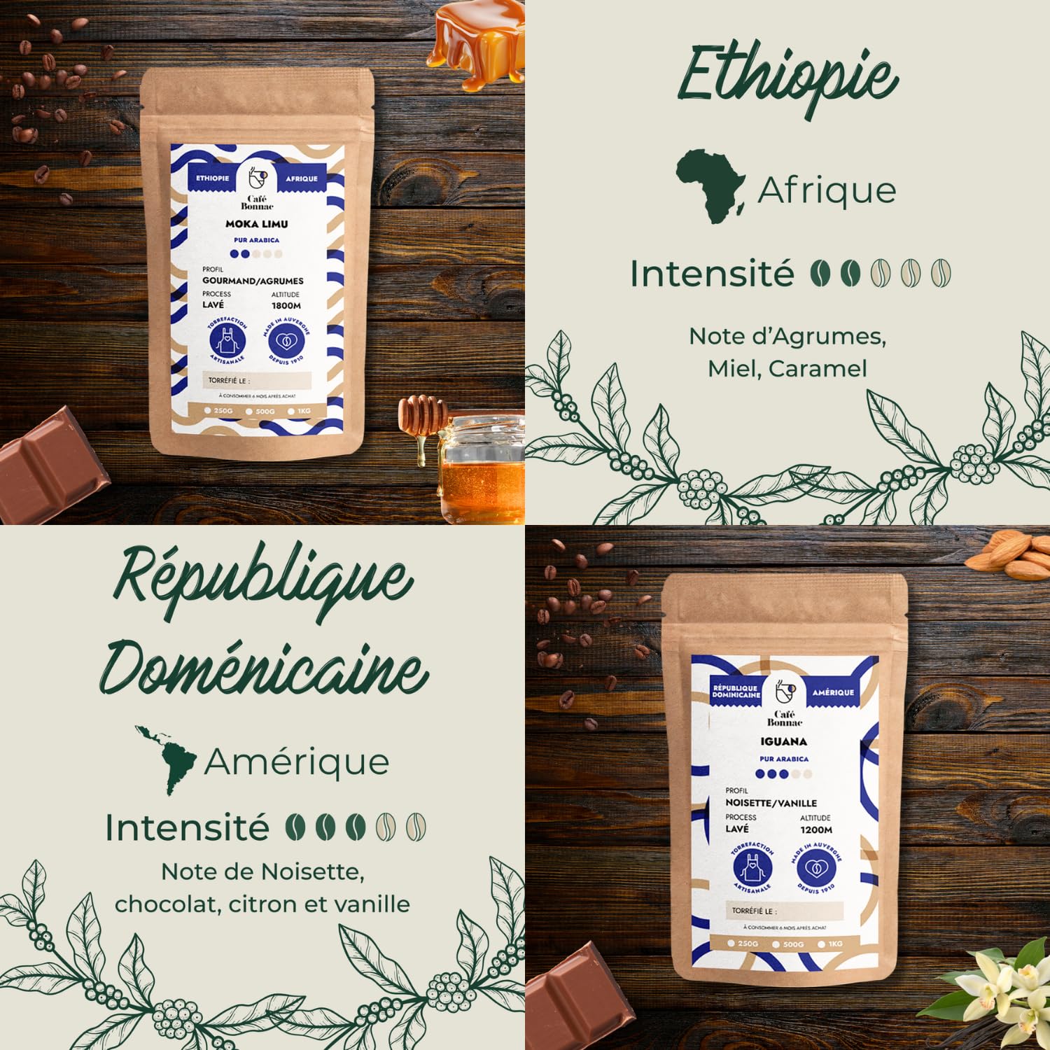 Café Bonnac – Coffret Découverte Cafés du Monde – Café en Grain – 4x250g – 100% Arabica – Éthiopie, République Dominicaine, Inde & Nouvelle-Guinée – Torréfaction Artisanale Française – Idée Cadeau