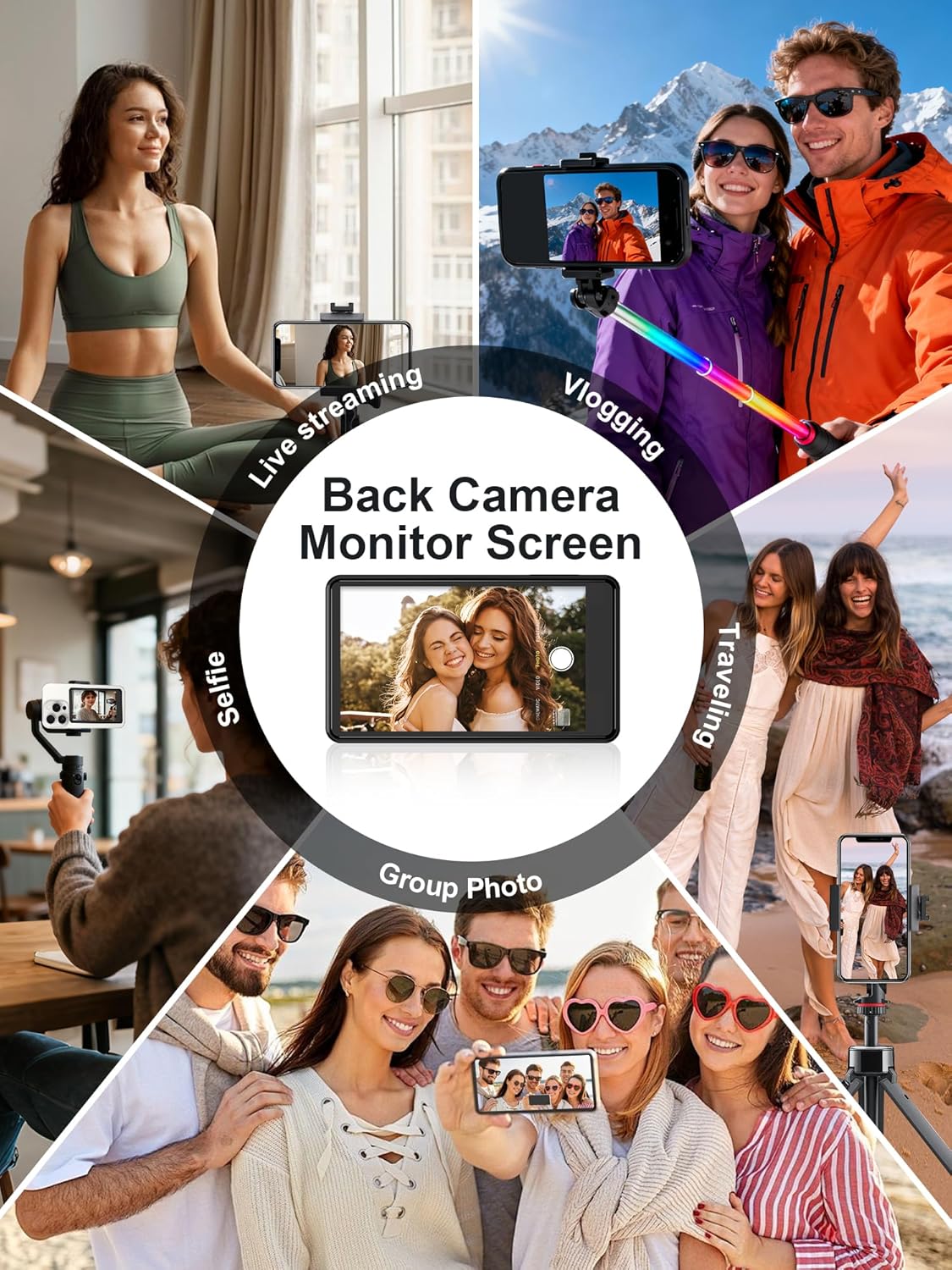 Selfie Monitor Screen for Huawei Phones with Sound, Magnetic Wireless Selfie Screen,Built-in Speaker/Shutter Use Phone Back Camera for Vlog|TK|Live Streaming