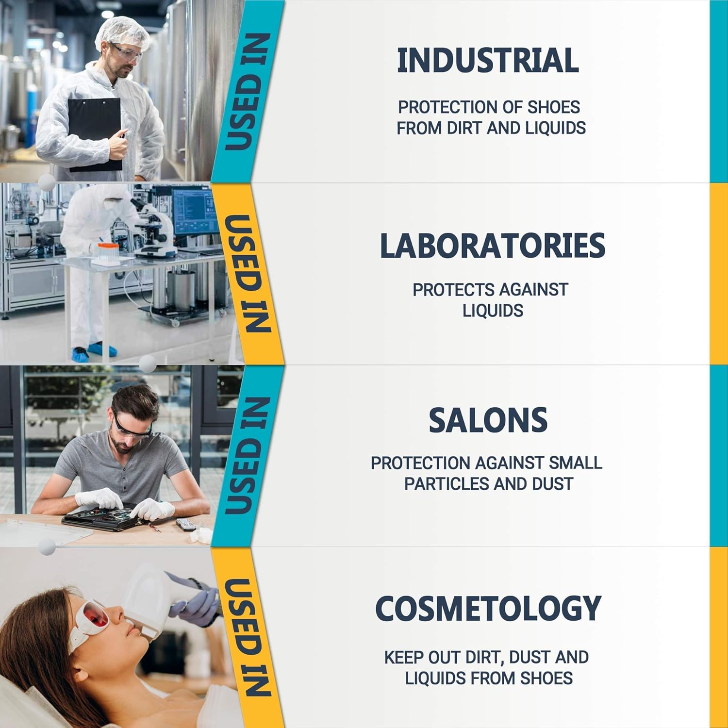 AMAZING White Disposable Shoe Covers for Indoors 16.5" x 6.5". Pack of 100 Durable Shoe Covers. Polyethylene Shoe Covers. Waterproof Shoe Covers. 50 Pairs of Thick Shoes Protector Cover Non Slip. : Clothing, Shoes & Jewelry