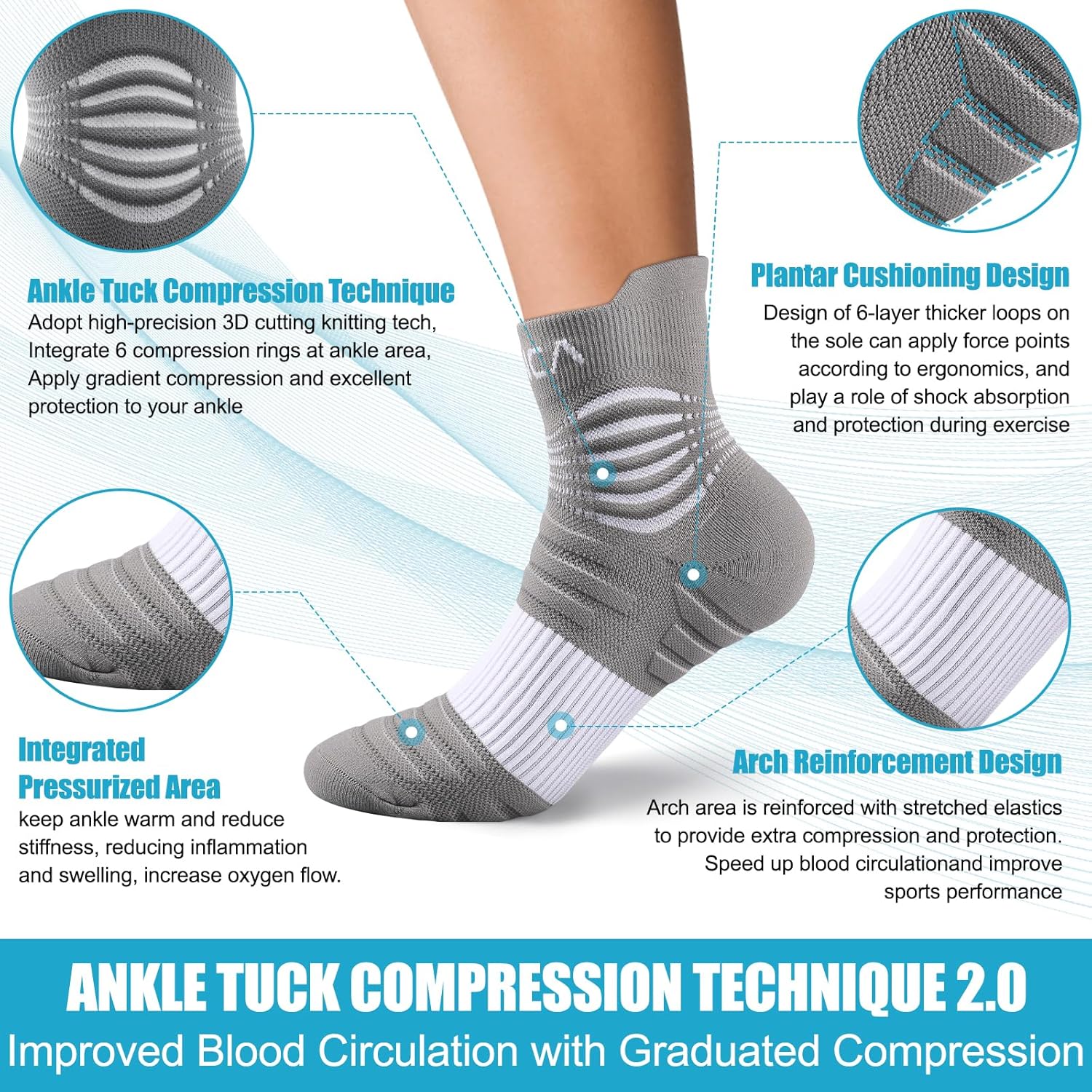 NEENCA Medical Compression Socks for Women & Men Circulation—2 Pairs, Ankle Compression Stockings for Pain Relief, Plantar Fasciitis, Swelling, Running, Nurses, Travel, Pregnancy, Flying. 20-30 mmHg - Image 3