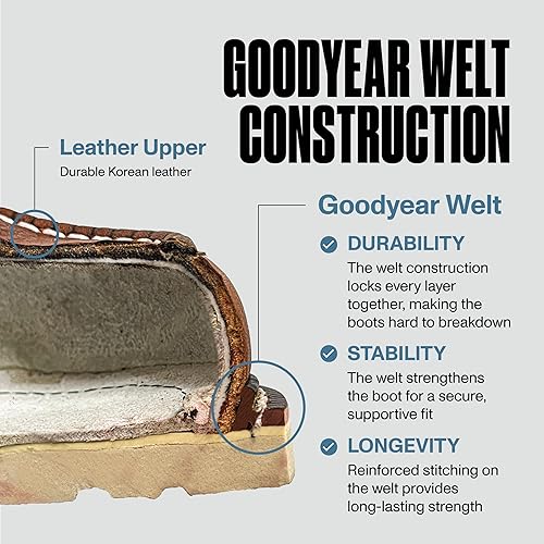 Miniatura 6 de Ever Boots - Botas de trabajo con puntera de acero