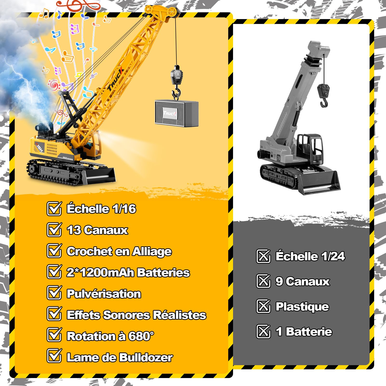 1:16 Grue télécommandée, 13 Canaux Jouet Grue Télécommandée avec Lumières Pulvérisé Sons Réalistes, Grand Engins de Construction Grues Cadeaux pour Enfants 6+ Ans (Jaune)