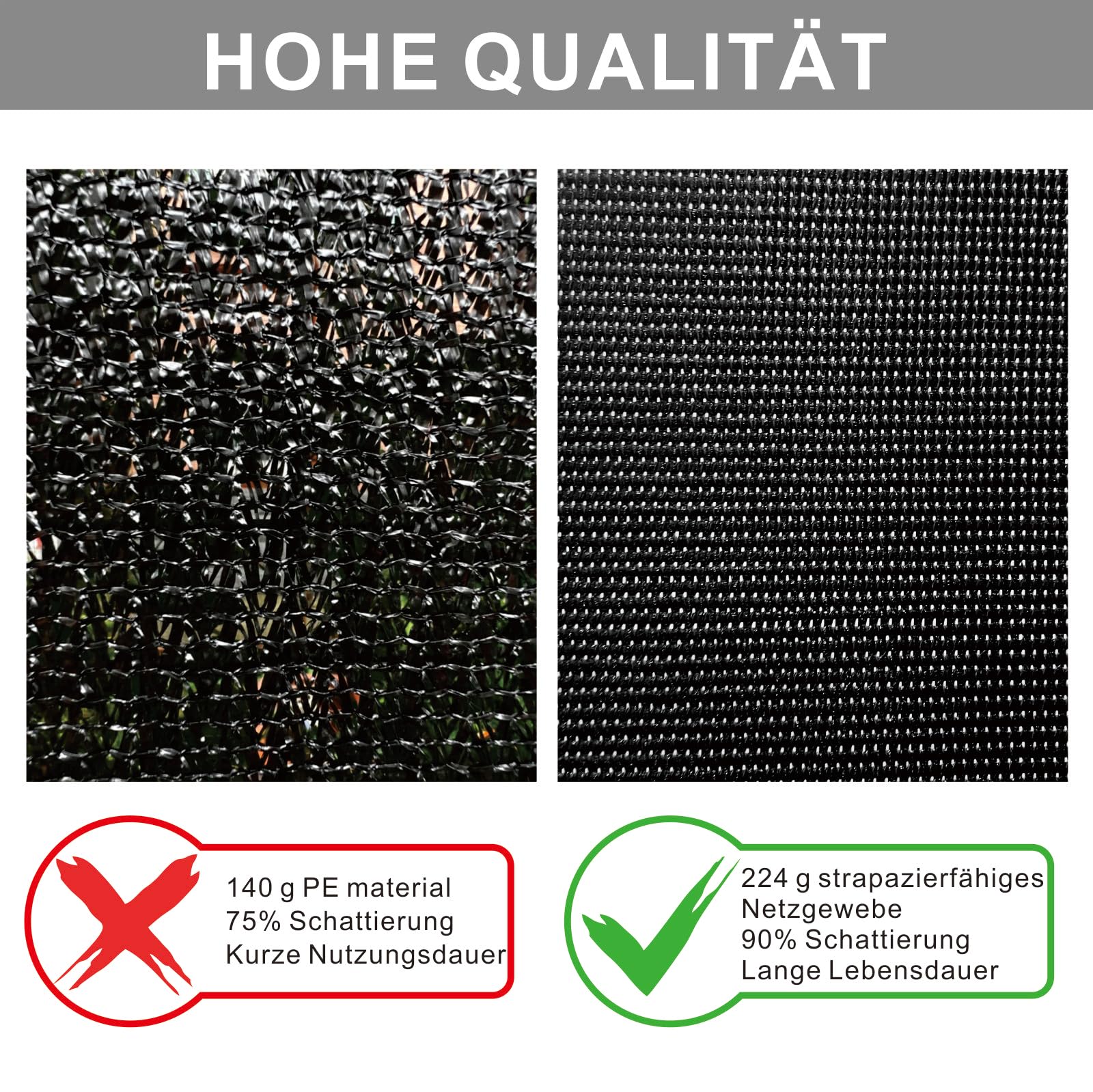 Sonnenschutz für Wohnmobile Markisen Keder Ø4.8mm 6.8mm Vorderwände Set 2.2Mx3.35M