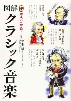 書籍　クラシック音楽の解説本4冊 81td8v2JajL._UF350,350_QL50_.jpg