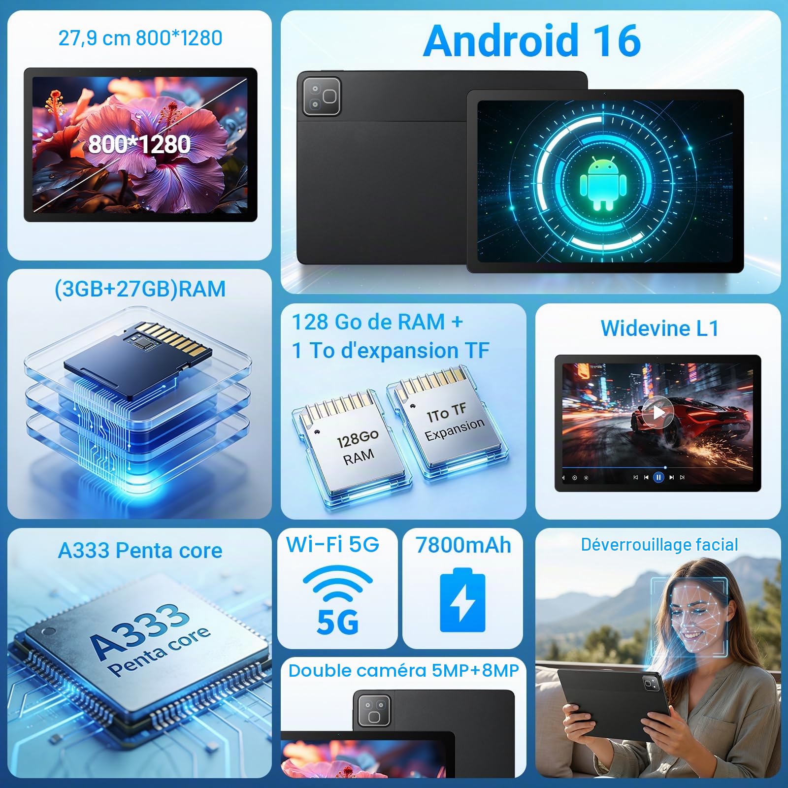 Tablette de 11 Pouces Android 16 Tablette, 2 en 1 Tablettes avec Cas de Stylo de Souris Clavier, RAM de 30 Go ROM de 128 Go (1TB TF Expand), 7800mAh, WiFi 6, BT5.4, Pour l'étude de Travail, Noir