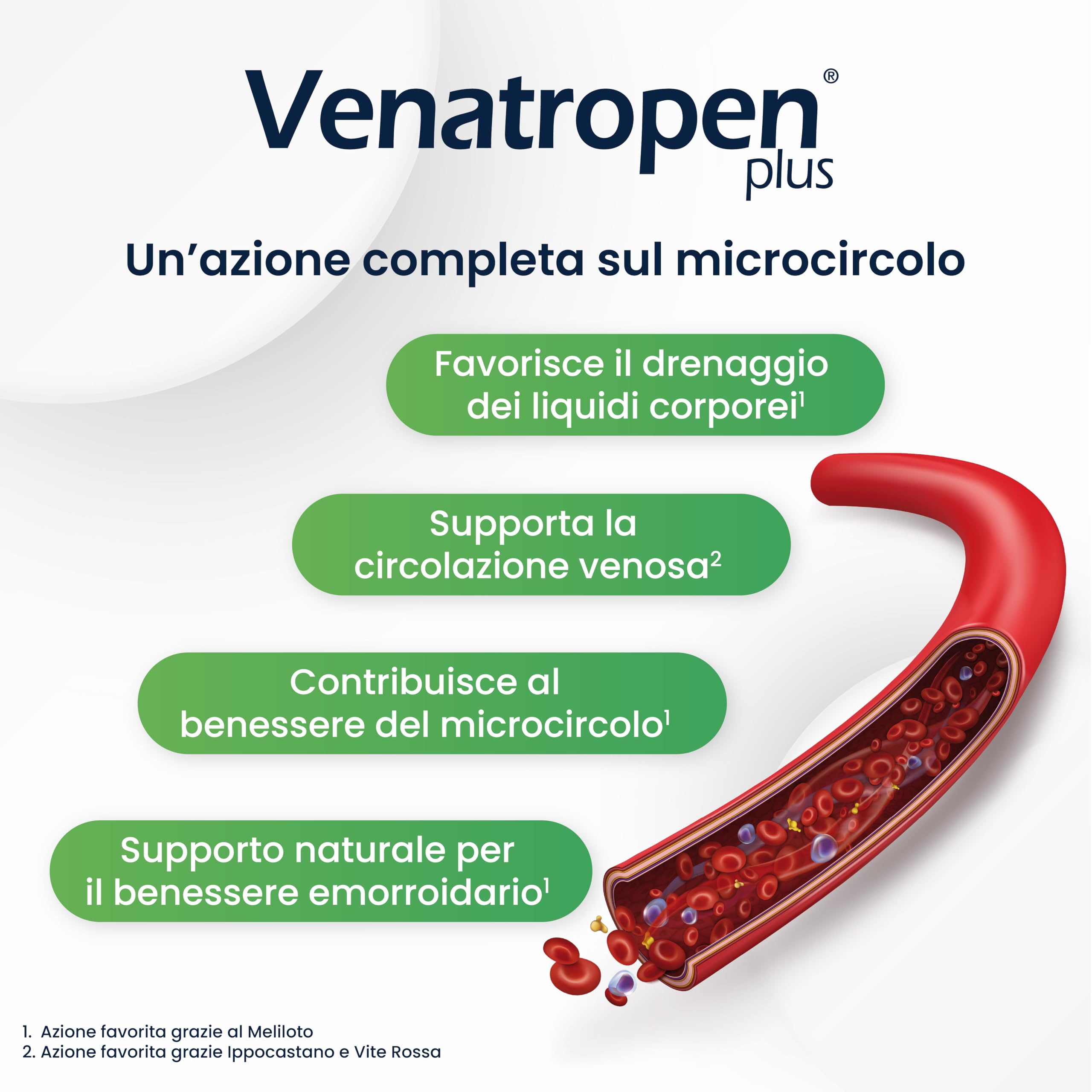 Soluzione Completa Venatropen - Con Venatropen Plus, Venatropen TC 600 e Venatropen Gel