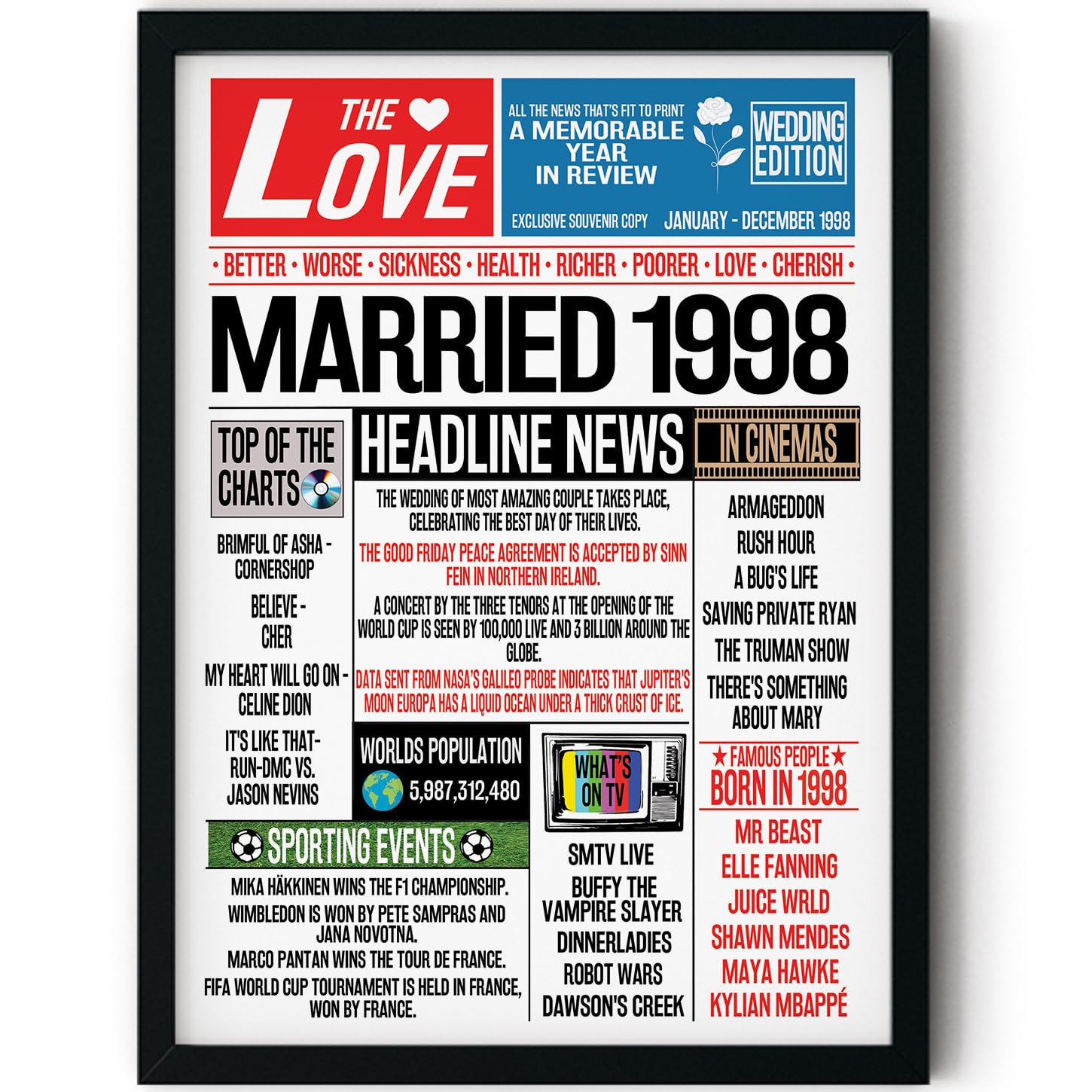 Stuff4 28th Anniversary Poster Framed, Married In 1998 Newspaper