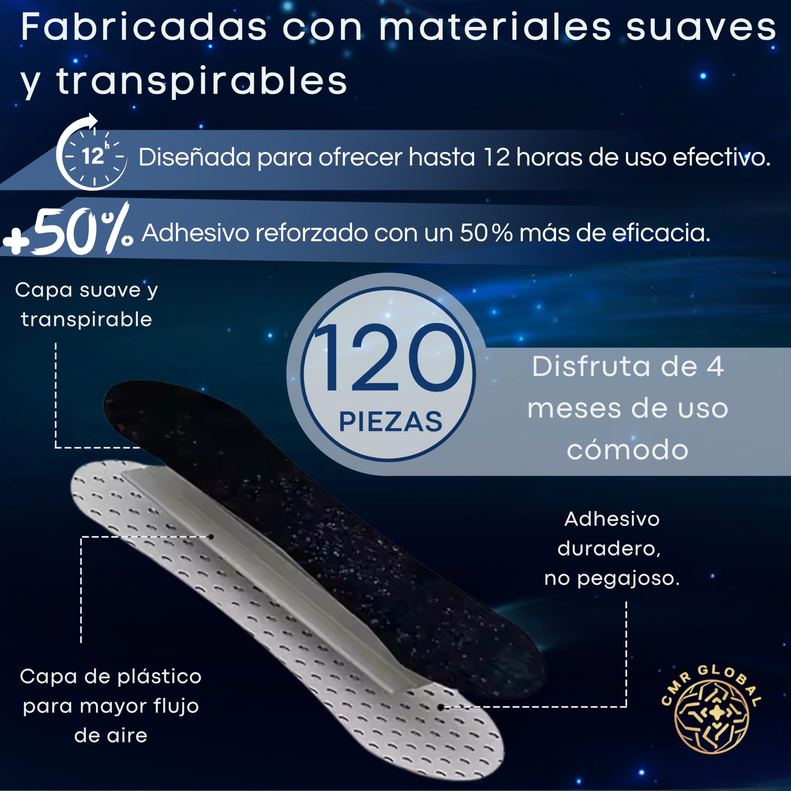 PACK PRO PREMIUM 120 Tiras Nasales Deportivas. Tiras Nasales Antironquidos para Dormir. Alivia la Congestión Nasal Para una Mejor Respiración. Nasal Strips Negras Para Reducir Ronquidos Tiritas Nariz