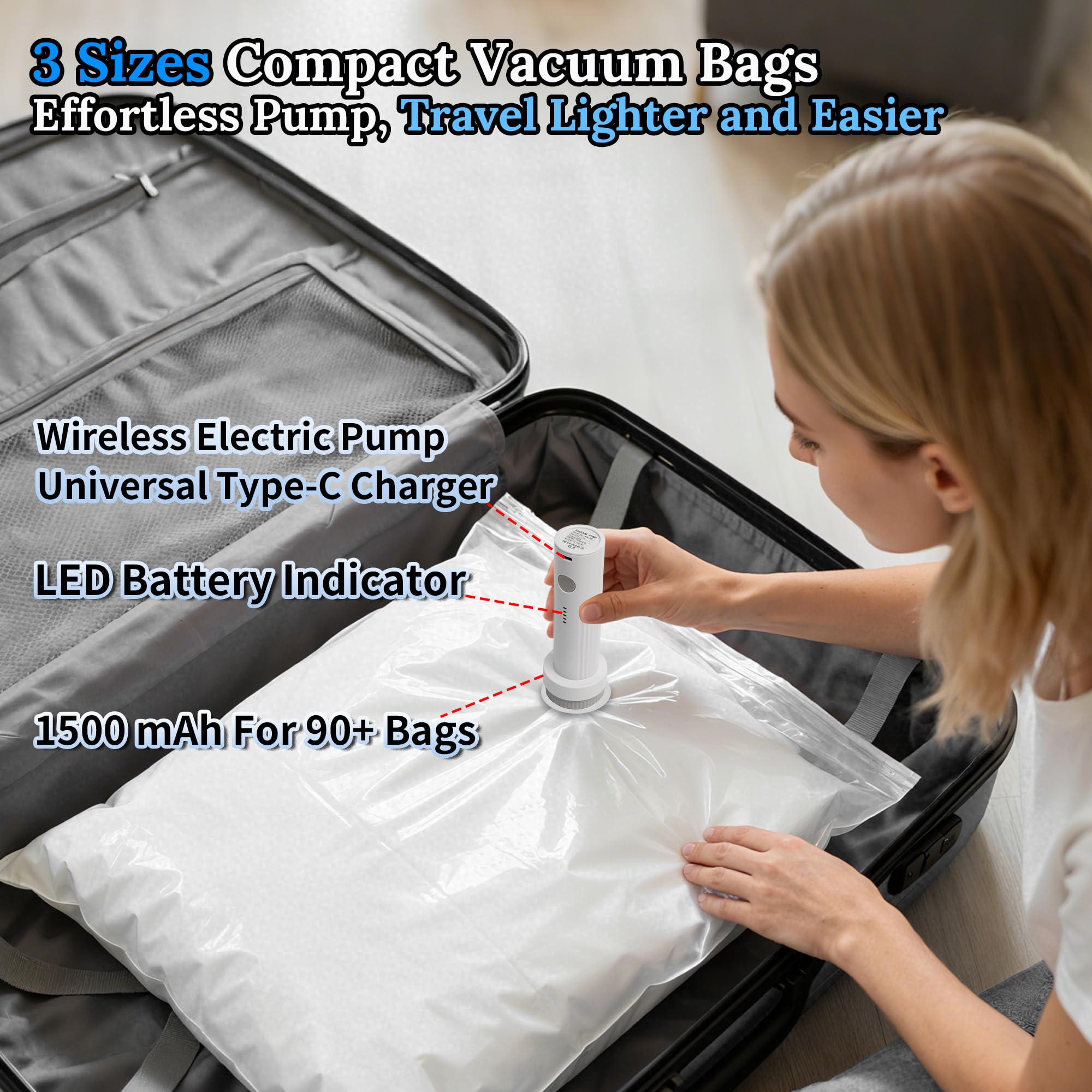 Sacchetti sottovuoto per abbigliamento da viaggio, salvaspazio, con pompa ad aria, imballaggio a compressione per bagagli e vestiti da viaggio (15 borse combinate+pompa elettrica)
