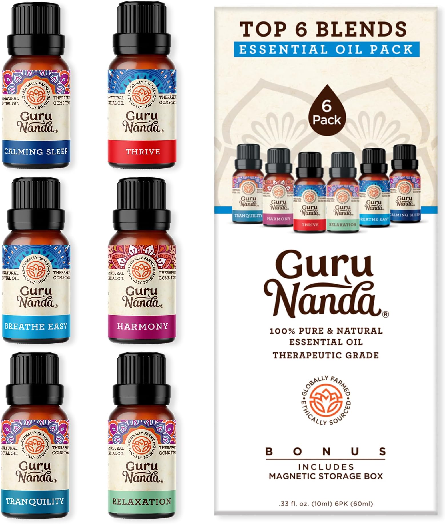 Amazon.com: GuruNanda Essential Oil Blends (Set of 6) - 100% Natural ...