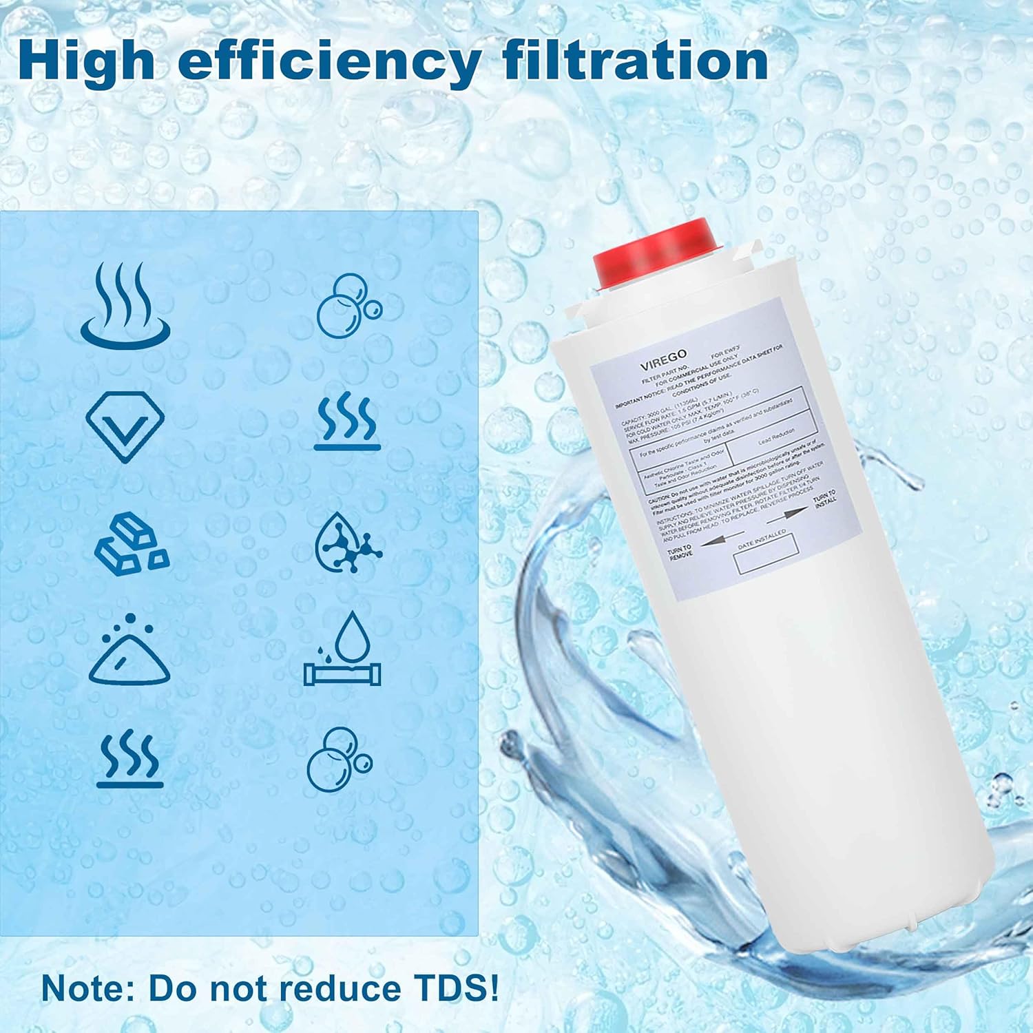 Water Filters, Replacement for 55898-C®, Compatible with Water Sentrys Filling Stations, Replacement for Halsey Taylor Drinking Fountain Replacement Filter, 3000 Gal No Chip (2pack)