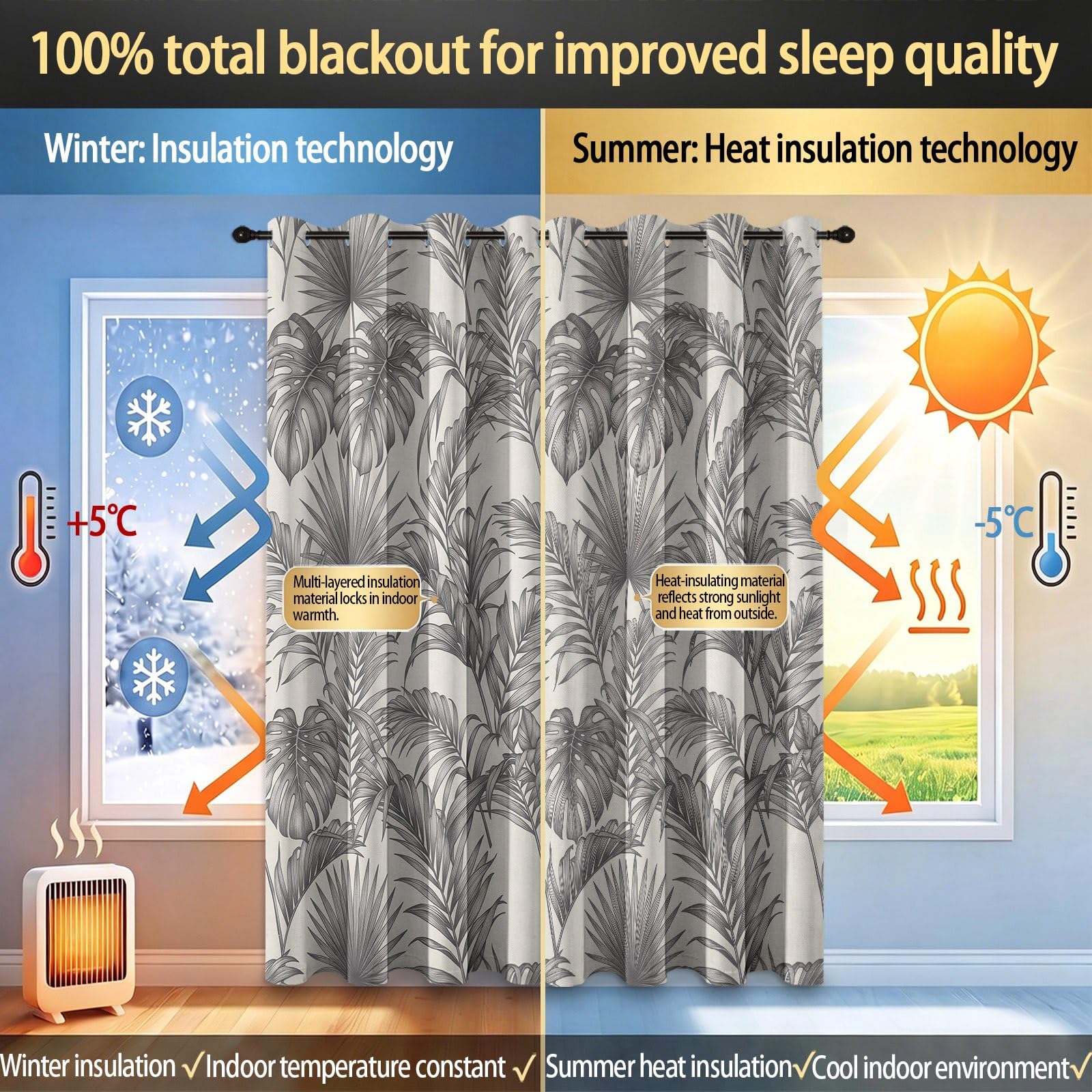 Tenda oscurante tropicale botanica, set di 2 tende oscuranti termiche isolanti con occhielli, foglie di palma disegnate Monstera felci, grigio crema, decorazione camera da letto, soggiorno, finestra