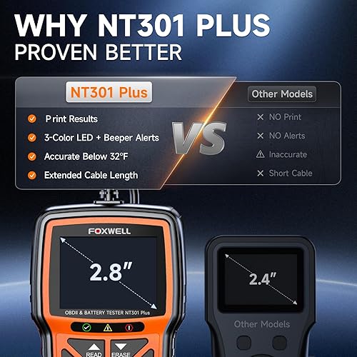Miniatura 9 de Upgraded of NT301, 2-in-1 FOXWELL NT301 Plus OBD2 Scanner Car Battery Tester, Professional Code Reader Check Engine Diagnostic Scanner Tool, 12V