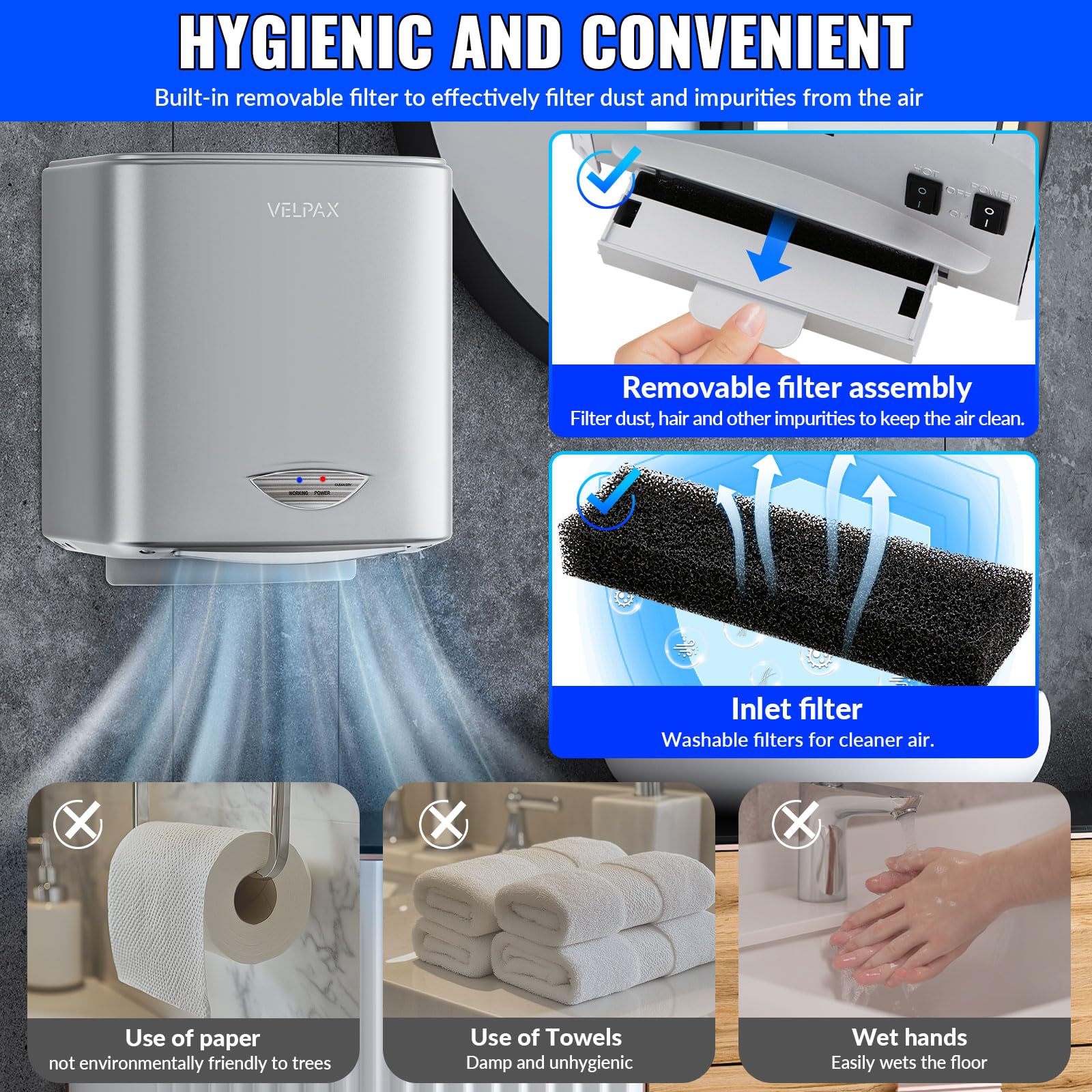 VELPAX Secador de Manos,1400w secador de Manos eléctrico de Ahorro de energía de Alta Velocidad automático, 5-7 Segundos de Secado para secar para baños, cocinas aseos