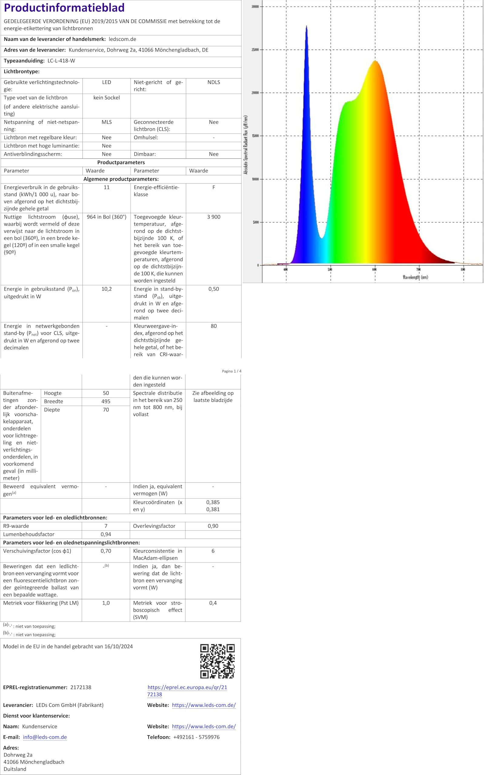 Wiesbaden Spiegellamp LED 30 cm