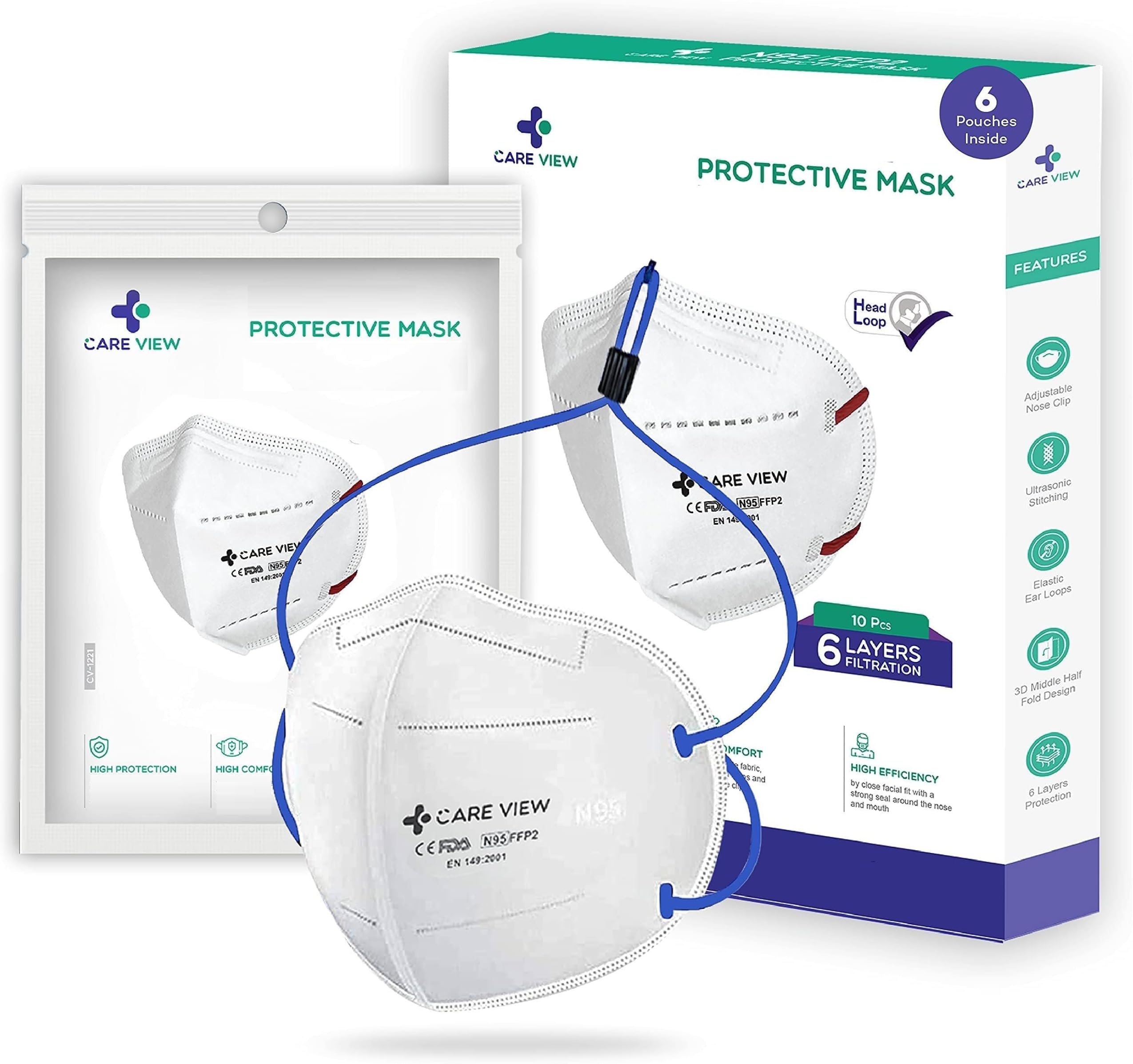 CARE VIEW N95 Model No. CV1221H Head Loop Style N-95 Protective Face Mask, 6 Layered Filtration with 2 Melt Blown Layers, DRDO Approved (Pack of 6) (Loop color may differ)