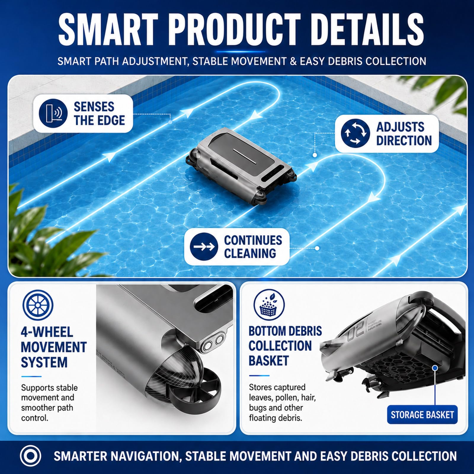 Doble Carga Robot Skimmer Piscina Solar, Limpiador de Superficie con App, Mando a Distancia, Evitación de Obstáculos, Filtro 450 μm para Hojas y Polen Blue