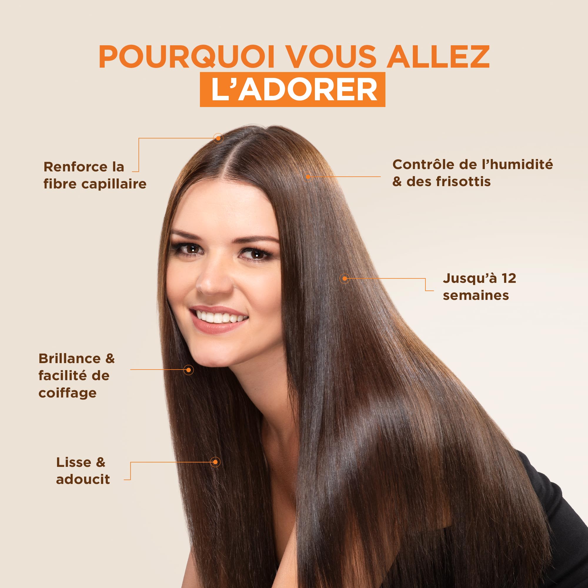 KATIVA Kit lissage brésilien - Traitement lissé professionnel à la maison - Jusqu'à 12 semaines - Lissage kératine - Kératine végétale - Sans formol - Facile à appliquer