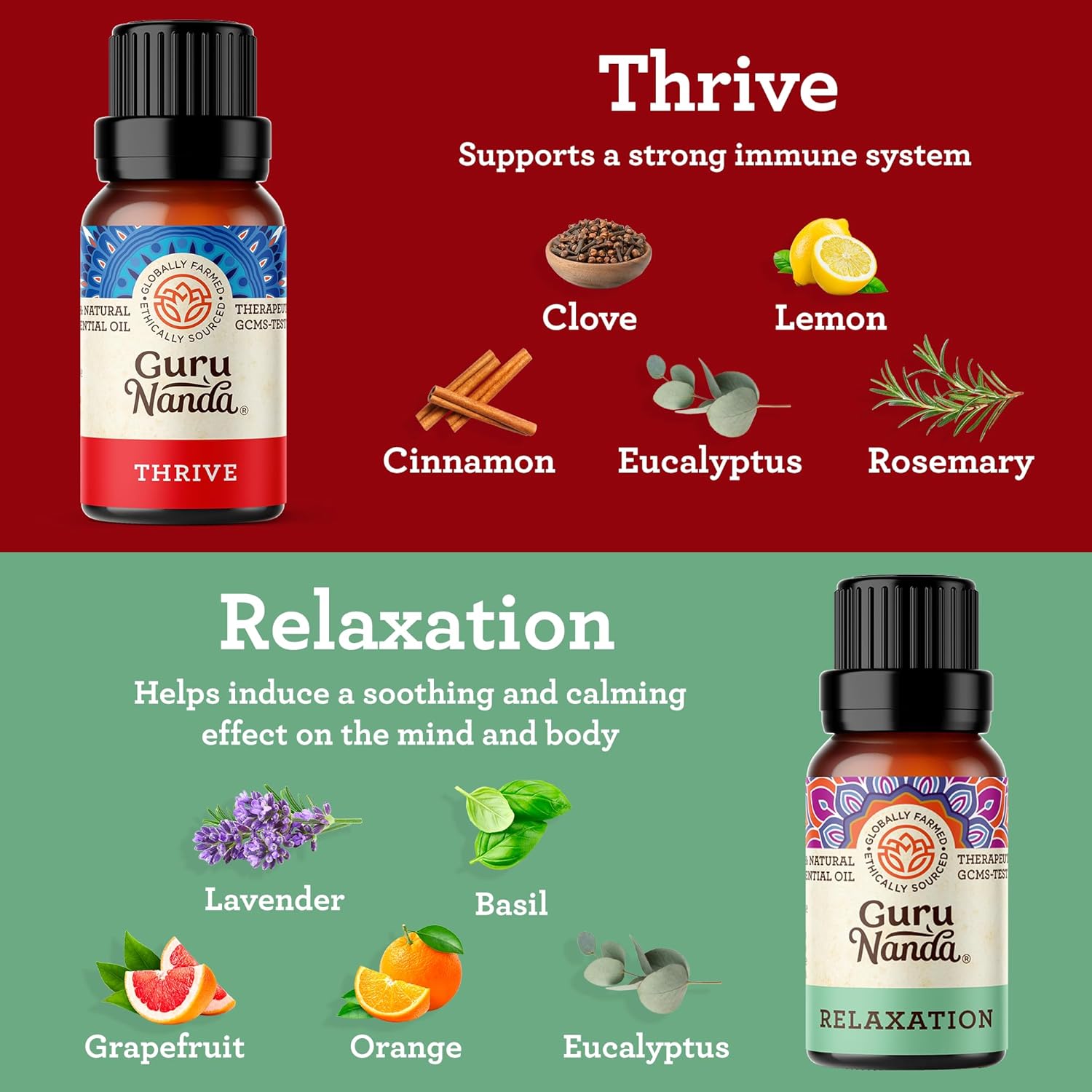 GuruNanda Essential Oils Set for Diffusers - Set of 6 Single Essential Oils and Set of 6 Essential Oil Blends